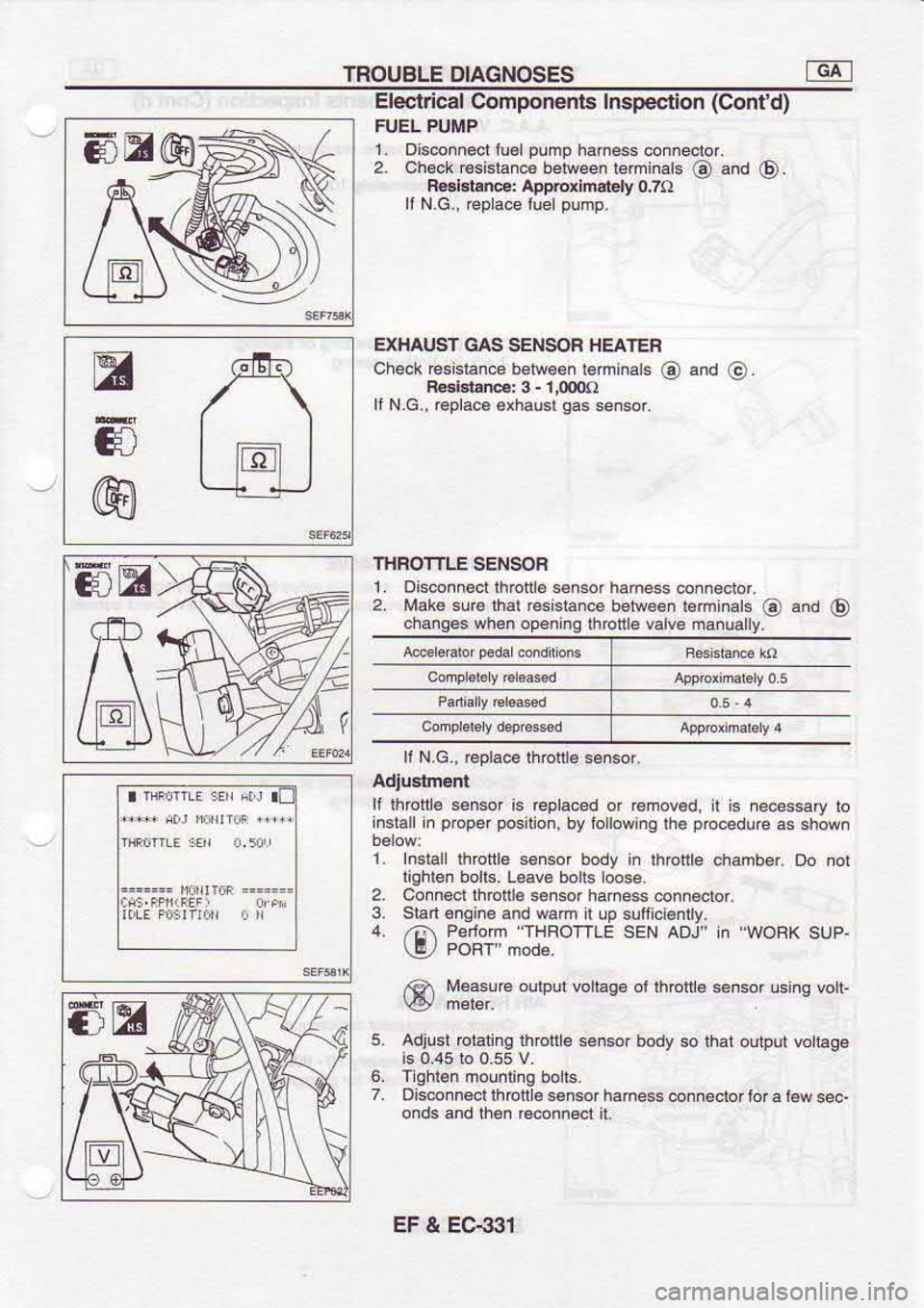 NISSAN SERENA 1993 Service Repair Manual TROUALE
DIAGNOSES
Eleclrical Componenls Inspection (Contd)
1 . Dis@nn€cr lu6l pump
haness con.ector.
2. che[ r€s eran€ beleeen
lehmats O and (E).
R6isrEne: Apprdlmatety O,7O -
NISSAN SERENA 1993 Service Repair Manual TROUALE
DIAGNOSES
Eleclrical Componenls Inspection (Contd)
1 . Dis@nn€cr lu6l pump
haness con.ector.
2. che[ r€s eran€ beleeen
lehmats O and (E).
R6isrEne: Apprdlmatety O,7O -