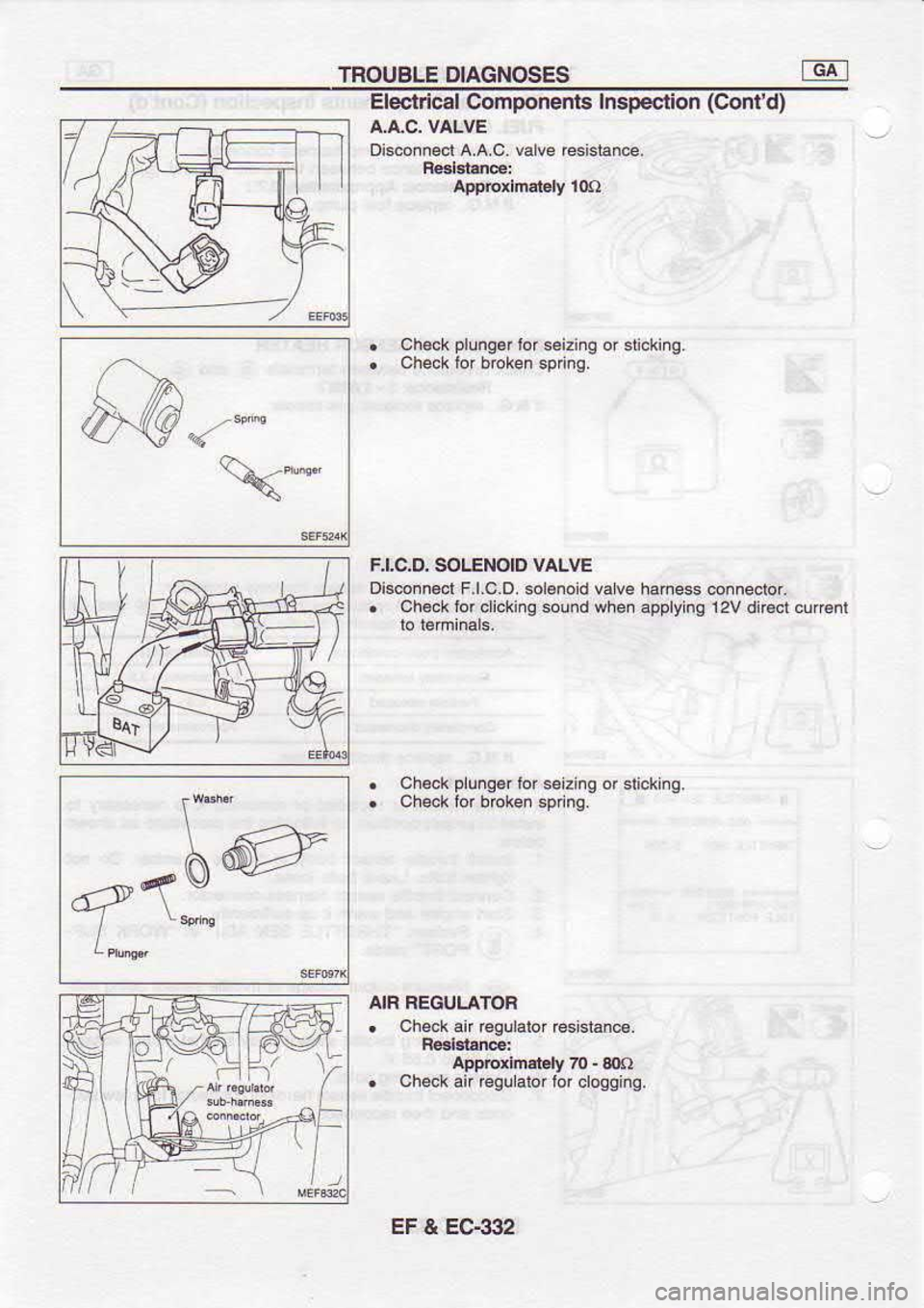 NISSAN SERENA 1993  Service Repair Manual TROUBLE 
DIAGNOSES
Eleclricsl  Components  Inspec{ion (Conid)
Di6connecl  A,A.C, valve rcsistance,
Apfoxlmalely  ioc)
Ch€ck  plunger 
lor 6eizin9 
or slickinq.
Check  tor boken  spi.g.
r<*"
[*--:
d