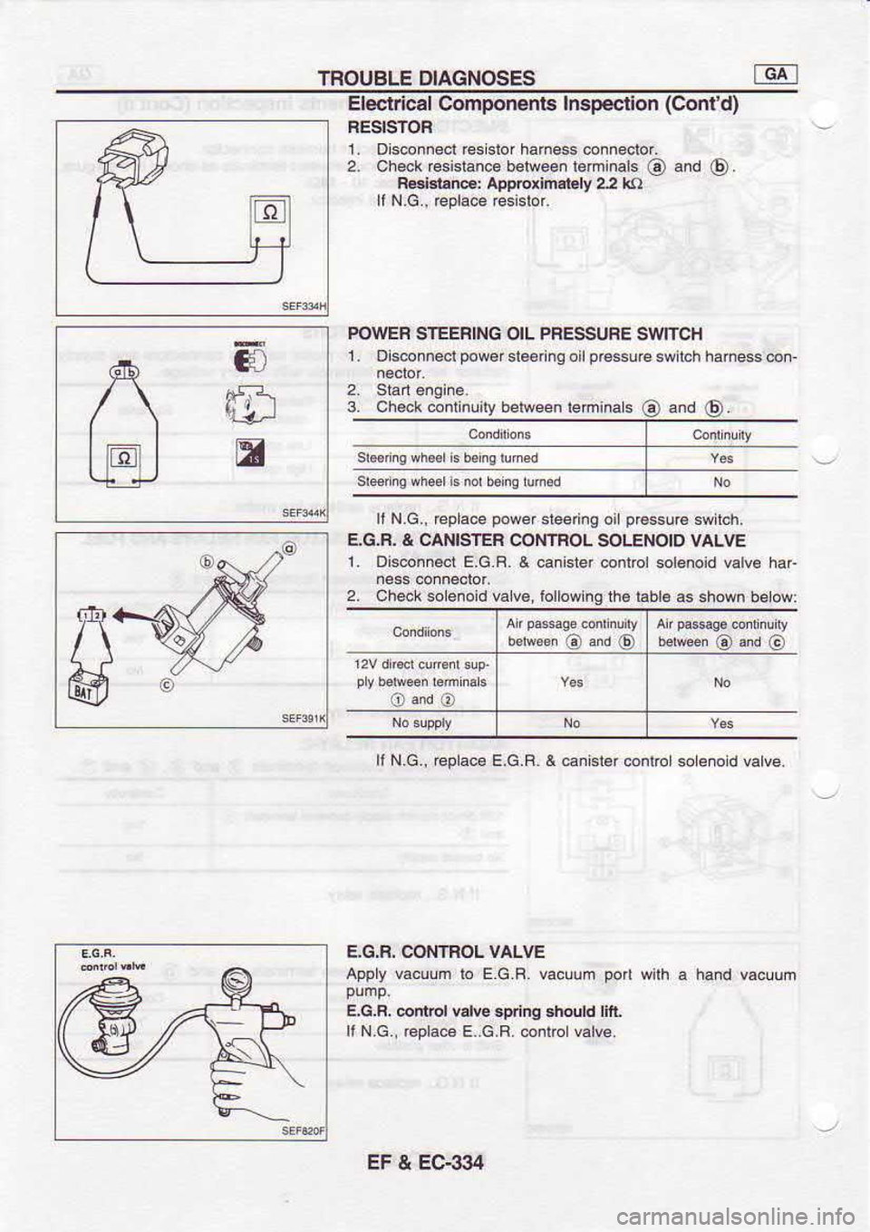 NISSAN SERENA 1993  Service Repair Manual TROUBLE 
DIAGNOSES
Electrical  Components  Insp€ction (Contd)
FESISTOF
L  Disconnecl  res slof  ham6s  cofneolor.
2  ch€ck  rcsistance  belw@n lominals 
@ and 
O.
B€d.r.ne:  App@ximaiely 
22 1(.