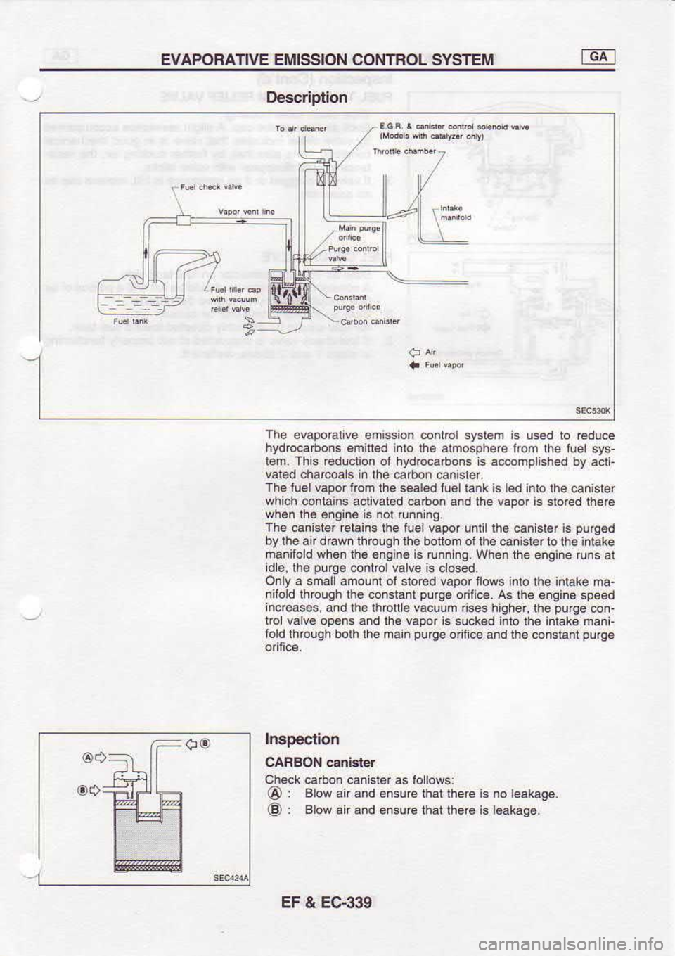 NISSAN SERENA 1993 Service Repair Manual EVAPOBATIVE
EMISSION CONTNOL SYSTEM
Oascriprion
Inspeclion
Check cabon oanistor as lo lows:
O :
Blow anand
ensu€ Ihatthe€
@ :
Blow
aiiand ensu.ethailheG
-lhe
evaoo€lve emission co NISSAN SERENA 1993 Service Repair Manual EVAPOBATIVE
EMISSION CONTNOL SYSTEM
Oascriprion
Inspeclion
Check cabon oanistor as lo lows:
O :
Blow anand
ensu€ Ihatthe€
@ :
Blow
aiiand ensu.ethailheG
-lhe
evaoo€lve emission co