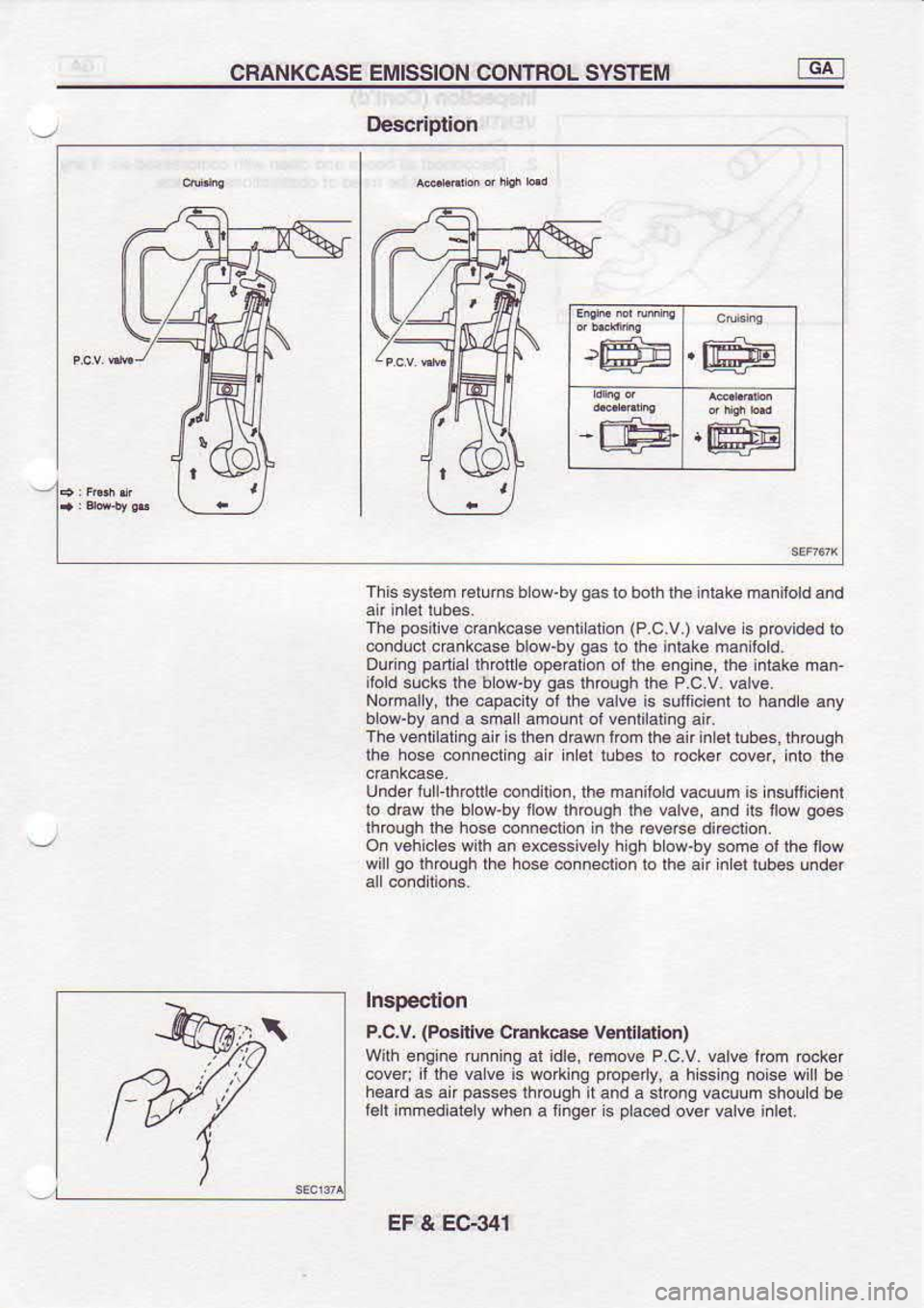 NISSAN SERENA 1993 Service Repair Manual CRANKCASE
EMISSION CONTROL SYSTEM
Thissysrem rctuns
b ow-bygasb bolh lhe nlake manilotdand
The positive
cankese venliaton (P
C.V.) valv6 s provid€d
ro
@nductcrankcase blowby gas
to t NISSAN SERENA 1993 Service Repair Manual CRANKCASE
EMISSION CONTROL SYSTEM
Thissysrem rctuns
b ow-bygasb bolh lhe nlake manilotdand
The positive
cankese venliaton (P
C.V.) valv6 s provid€d
ro
@nductcrankcase blowby gas
to t