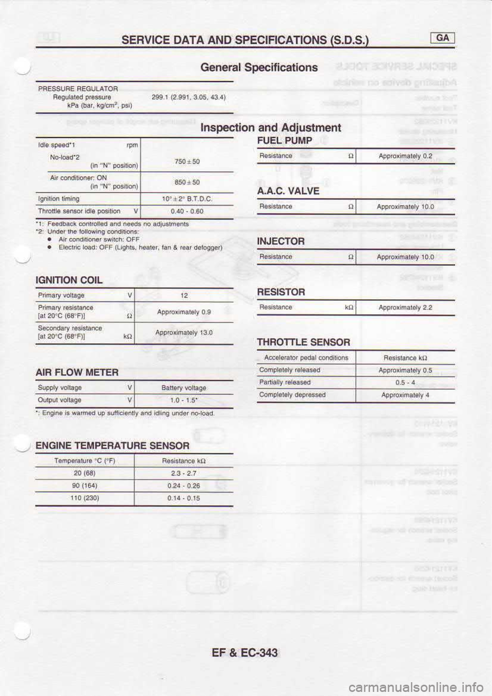 NISSAN SERENA 1993  Service Repair Manual SERVTCE 
DATA AND SPECTFTCATTONS  (S.D.S.)
General  SDecitications
Inspeclion  and Adiustment
INJECTOF RESISTOF
THROTTLE  SENSOF
AIF  FLOW  METER
ENGINE  TEMPEHATUFE
IGNITION 
COIL
SENSOB
EF & EG34:} 