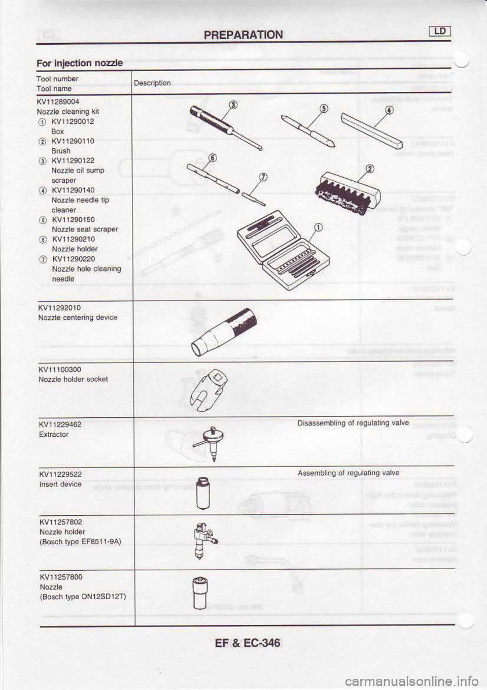 NISSAN SERENA 1993  Service Repair Manual PREPAMTION
o o
@
o o
a =<
{a
EF & EC-34{; 