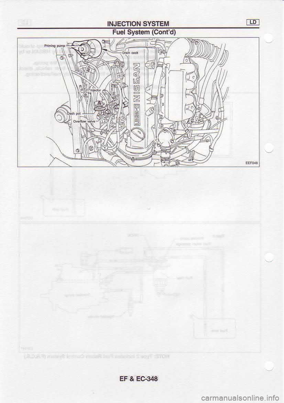 NISSAN SERENA 1993  Service Repair Manual INJEgflON 
SYSTEM
Fu€l  SFtem  (Conld)
lln m
tFr
IE
tql
,fiIil}
rN{$lffi
1"lt(i\\@t
EF & EC-348 