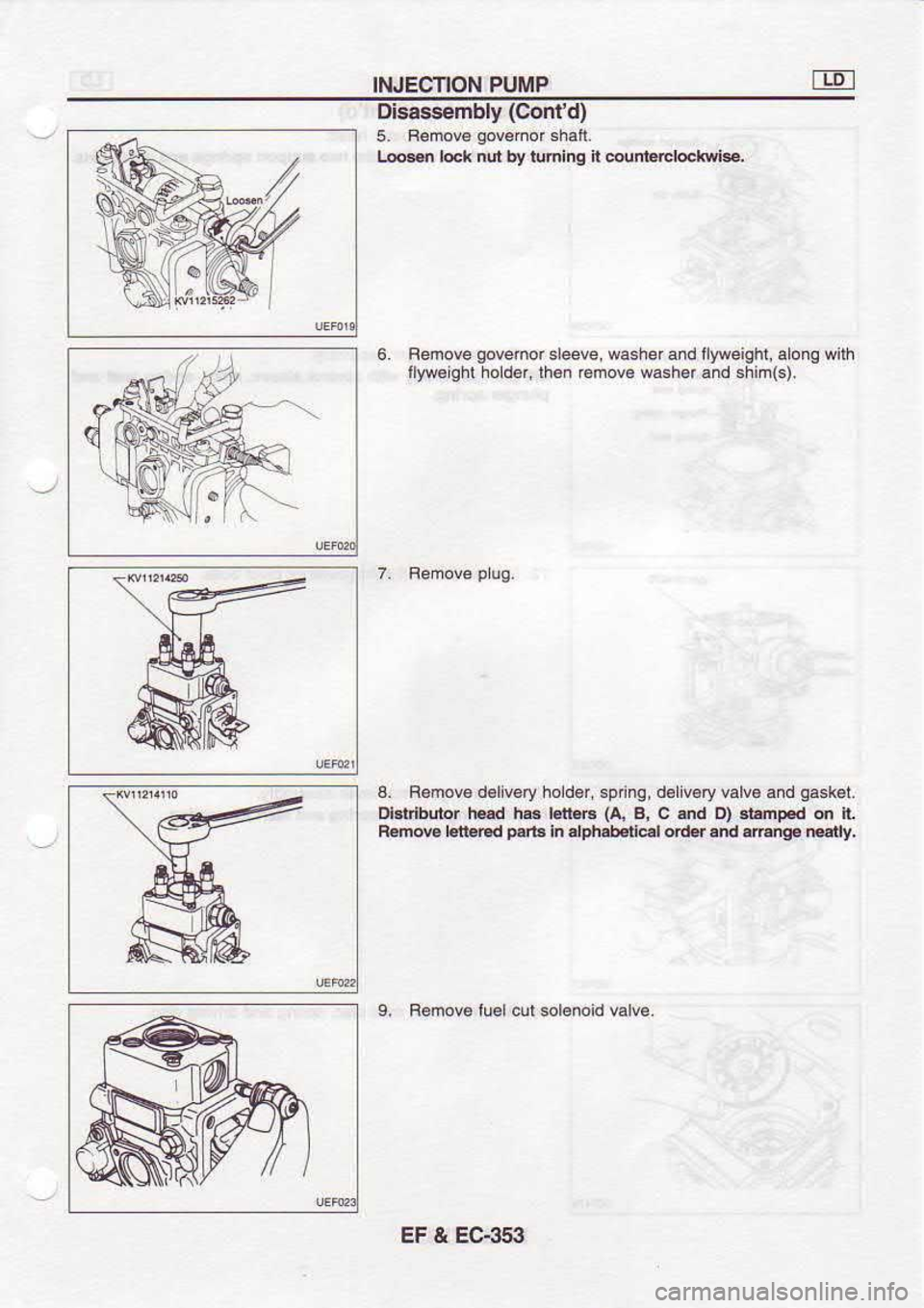 NISSAN SERENA 1993  Service Repair Manual INJECTION 
PUMP E
Disassembly  (Contd)
5.  R.mo@ 
oov€mor.h.ll.
tsd  lek nut by luming  ii 6ud6El6k{i&.
6.  Benove  goeemorsreeve, 
washer and ll!4veighr,  along w h
llyw€  ght 
hold6r,  lh6n 6mo
