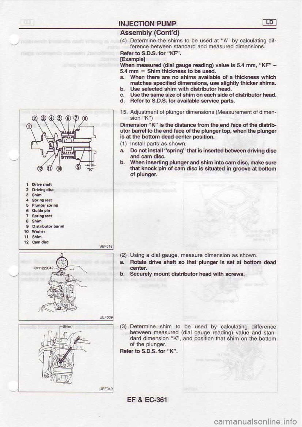 NISSAN SERENA 1993 Service Repair Manual INJECTION
PUMP
Assembly (Contd)
(4) D€t€mi.6 the shims lo b€ !s6d al i4
by €lcllaling dit-
l6€nc6 b6tw*n slandad and m€asu€d dim€nsion..
When nr*uEd (dlal gEugp
@dng) NISSAN SERENA 1993 Service Repair Manual INJECTION
PUMP
Assembly (Contd)
(4) D€t€mi.6 the shims lo b€ !s6d al i4
by €lcllaling dit-
l6€nc6 b6tw*n slandad and m€asu€d dim€nsion..
When nr*uEd (dlal gEugp
@dng)