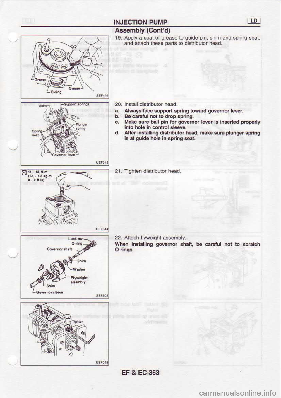 NISSAN SERENA 1993  Service Repair Manual INJECTION 
PUMP
Aseembly  (Cornd)
19.  Apply  a coat  ol grease 
ro guide 
pin, 
shir  cnd spri-g  s@r,
and  anach  lhese pads 
lo distnbLbr  head.
20.  Insla  I 
dist  bulor  head,
a.  AlwaF  le sup