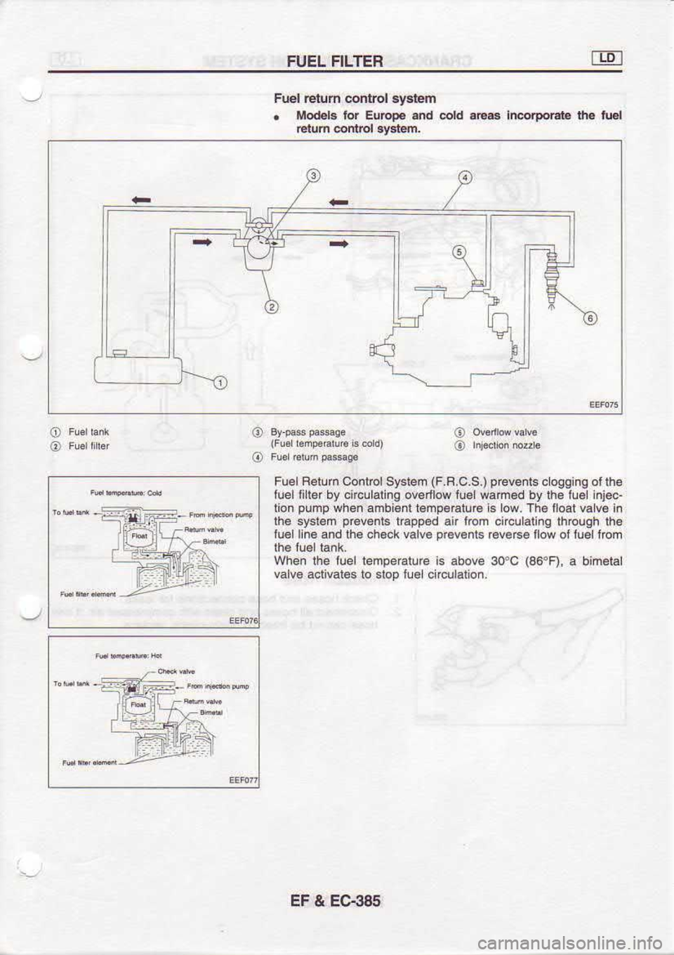 NISSAN SERENA 1993  Service Repair Manual FUEL 
FILTER
Fuol  r€turn  control  system
.  Mo&le  lor 
EurcF 
.nd cold  aF..  indFFL 
ltF 
tuel
r.lum  @n!d  6yatern.
Fuel  Relun  ConlrclSyslen  (F.F.C.S.) p@venls 
c osgins  or lh6
luel  lile 