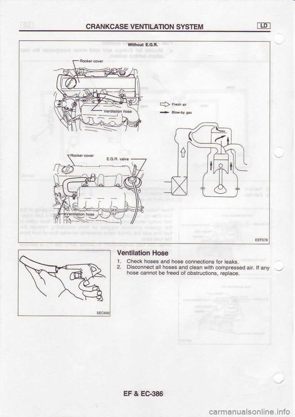 NISSAN SERENA 1993  Service Repair Manual CBANKCASE 
VEiMLATION  SYSTEM
Venlilation  Ho6e
1.  Chec*  hosos and ho.e 
connedions  for l€ak€-
2.  Dsn.ed  alhos6s 
ano d@n  wilh€mp€E.ed 
an Iany 
-
hose€nnol  b€ k6.d 
ol obslruclDns