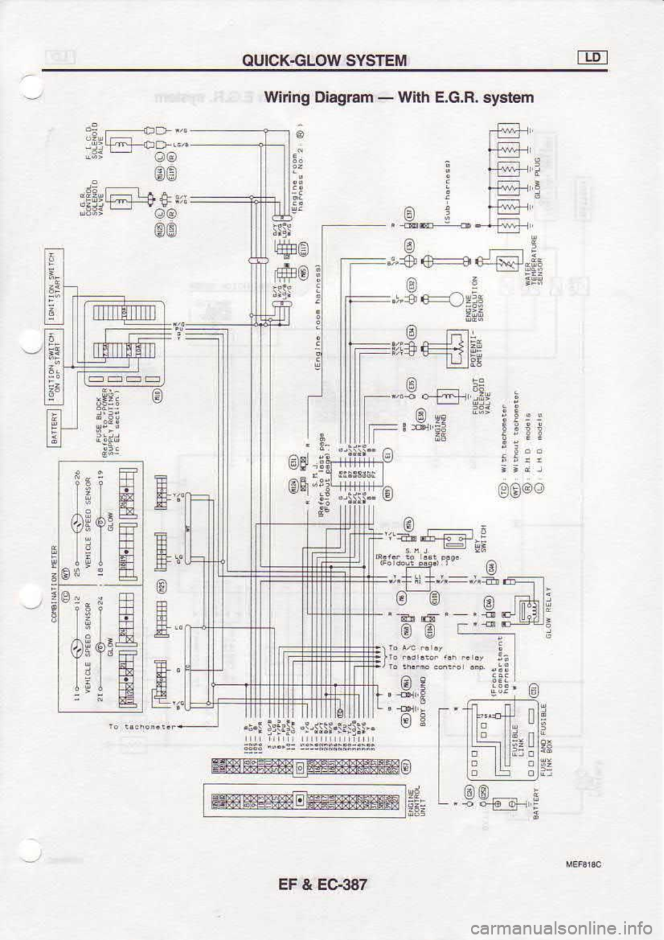 NISSAN SERENA 1993  Service Repair Manual OUICK.GLOW 
SYSIEM E
Wiring  Diagram  - 
With  E.G.R.  systom
a@
LA|a
ffi46::r
r9g 0
o
t!-
.:
:
E
@
lE)e,
@q"
lse
J,ir €==OE:g
(0  t;r,
;,$ffif  ![
@_
00@o
tl  l"  "ld ----r 
-
{9  {5 
o R\l;
*  s 