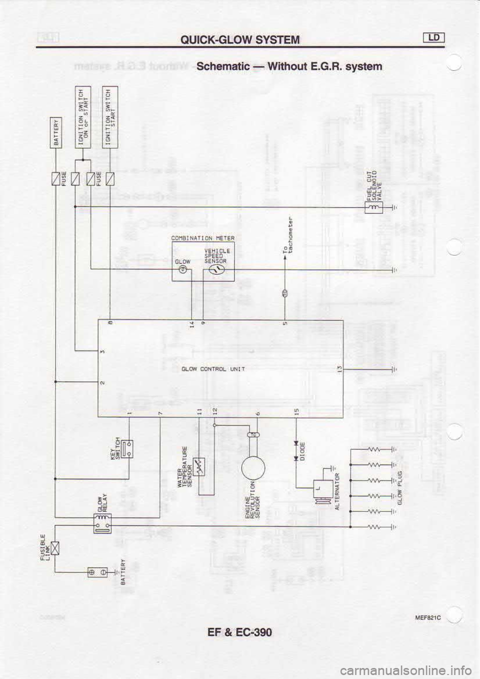 NISSAN SERENA 1993  Service Repair Manual OUICKGLOW 
SYSTEiI
;F 6e
a
:tltFrE
Schem€tlc 
- 
Wllfiout  E.G.R. sysr€m
!
c ,i
E
a
|dt
3=
EF & EC:(SO 