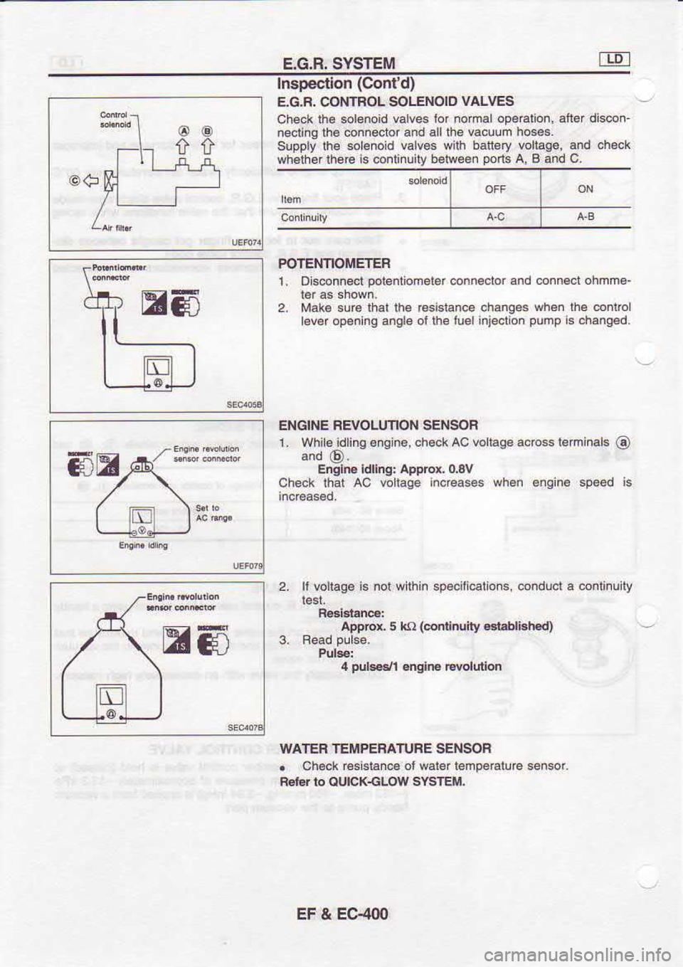 NISSAN SERENA 1993  Service Repair Manual E.G.R. 
SYSTEM E
@@
oo
E6 N
6E N
tr6 Inspection 
(conrd)
EG.F.  CONTBOL  SOLENOIO  VALVES
Check  lh6 solenoid 
valves lor nomal  oporalion, 
allef disoo._
necling  lhe onnetor 
and a I th
Supply  $e 