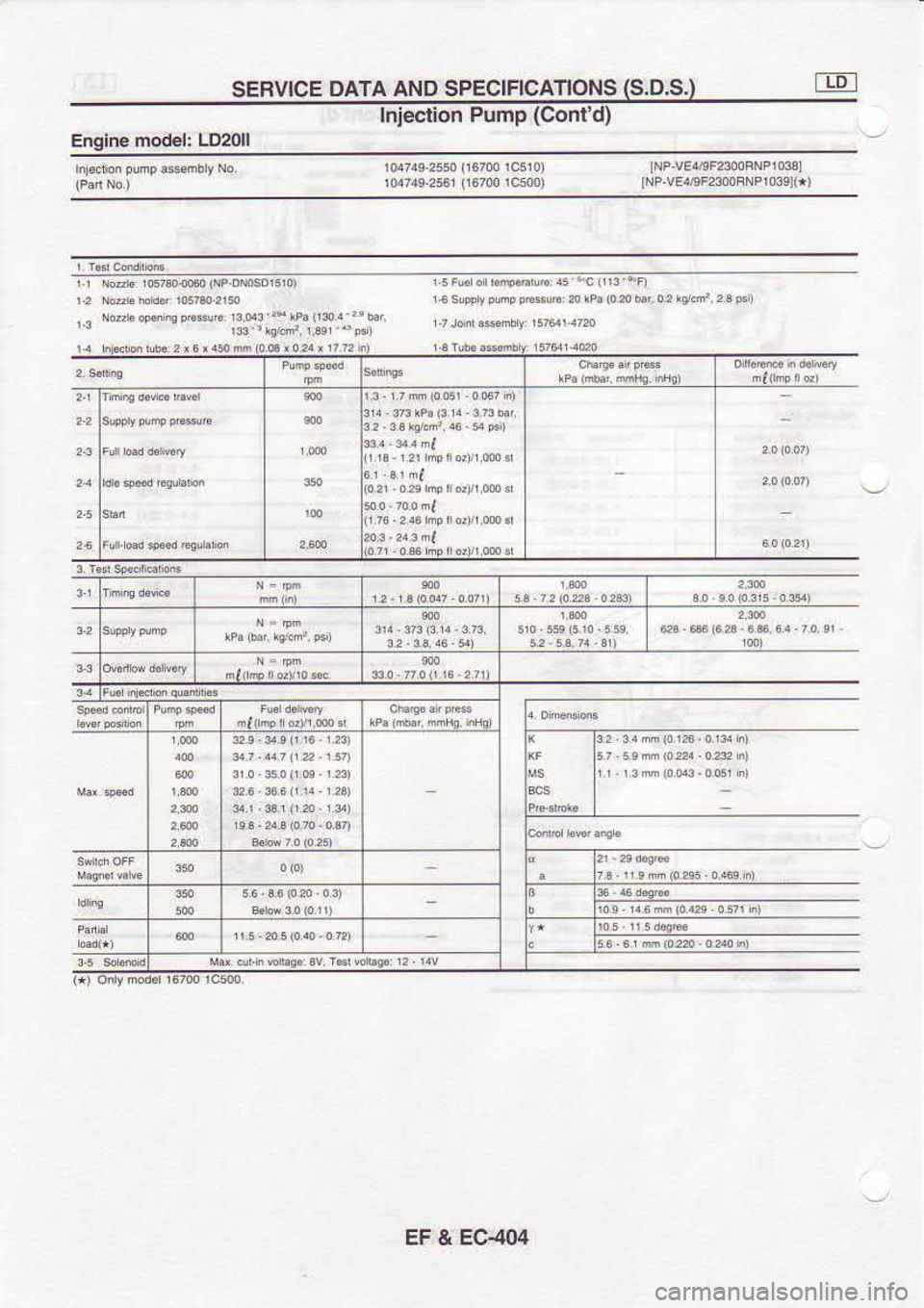 NISSAN SERENA 1993  Service Repair Manual SERVICE 
DATA 
AND SPECIFICATIONS s.D.s.
Inieclion  Pump (contd)
Engina  model: 
LD2oll
3:.199!!-
l9!:11,9  gllllc
EF  & EC-404 
