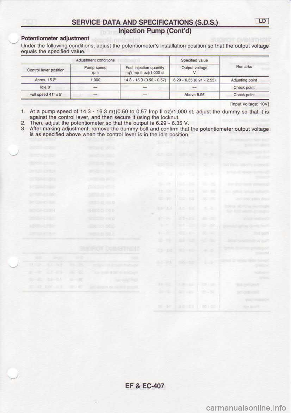 NISSAN SERENA 1993  Service Repair Manual SEBVICE 
DATA AND SPECIFICATIONS  TS.D.S.)
Inieclion  Pump (Confd)
Pobr  ionPrer  adiustner
 
unoer  ttre lottow 
ng 
conoillons.  adjusl the poientomele/s 
insiallarion pcilion 
so thal  lhe oulpul