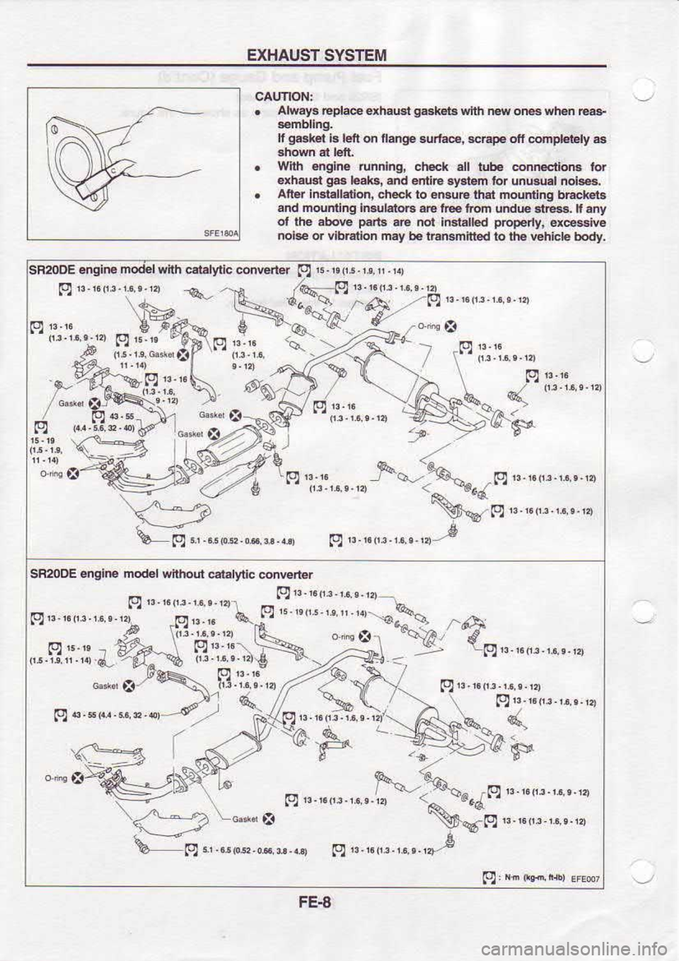 NISSAN SERENA 1993  Service Repair Manual EXHAUST 
SYSTEM
,  Aimy3  Eplae exha6t  g.8l€la 
whh n* on6  whd  |E&
lf  ga3kr 
b |en  d nangs  surL6,  ersF ofi @npbrdy 
a
wlih  sglne  runnlng,  chek 5ll tub€  @nn€ctiona  lor
.{rE!al  ga 
le