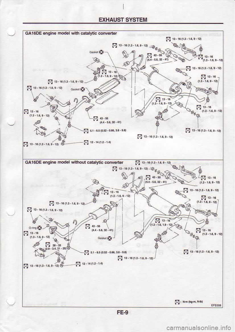 NISSAN SERENA 1993  Service Repair Manual EXHAUST 
SYSTEM
:ft-\q Eir,!!,at_N/
e...d.-,r,---€  "45 l)
*;":"  *,^xs*, 
I
W  $* 
n.**r/.zv
w 
ir-E  n>:<"
r.1*5*  *-.* 
d
e   
Y  si:-".
)*-=  h  s$66ffi0*rm 
e"*
s  " "-  ," 
".,"