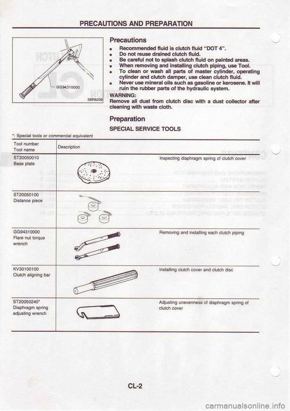 NISSAN SERENA 1993  Service Repair Manual PRECAMONS 
AND PREPARATION
\ Prec€utions
.  F..s|Mdcd  tuld h clulch  iuid DoT 4".
.  Do not  d@  d6in€d  cluich nuH.
.  B€ 
eBtul  nor ro 
.pL.h  durch fuld d palnted 
atE4
.  whs  movlng  and 