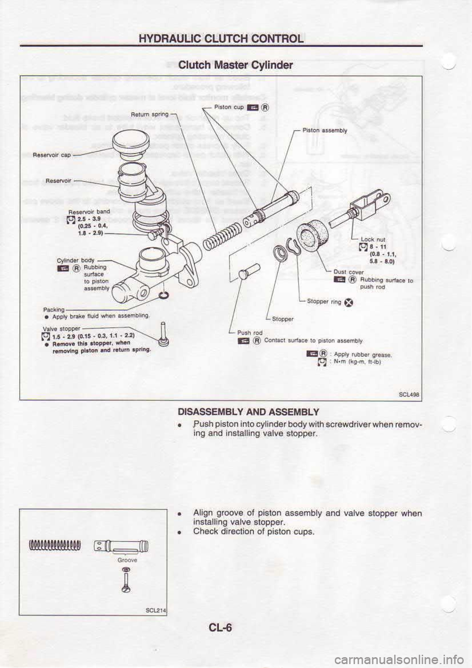 NISSAN SERENA 1993  Service Repair Manual HYDRAUUC 
CLUTCH COMINOL
Clutch  Master 
Cylindet
DISASSEiBLY  AND ASSEMBLY
.  lushpistonintocylinddbodywitl$r4driverwh6nrBmov,
ing  and  insiallinq  valv. 
siopper.
.  Aliqn  gr@ve 
ol pislon 
ass6f