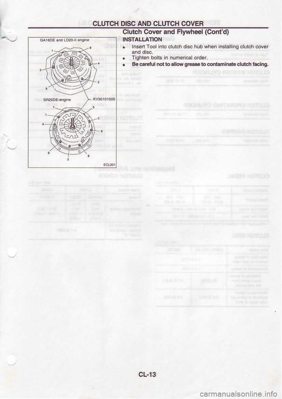 NISSAN SERENA 1993  Service Repair Manual I
CLUTCH 
DISC AND 
CLUICH  COVEH
,-.v J Cluich 
Cov€r a.d Fllrwh*l  (Confd)
tNsT  LtaTtoll
.  l6et  T@l Into clurch  dlsc hlb sh€.  In6talllng  clutch @sr
.  nohton 
bolE in nuh6nerod6l
.  B€ c