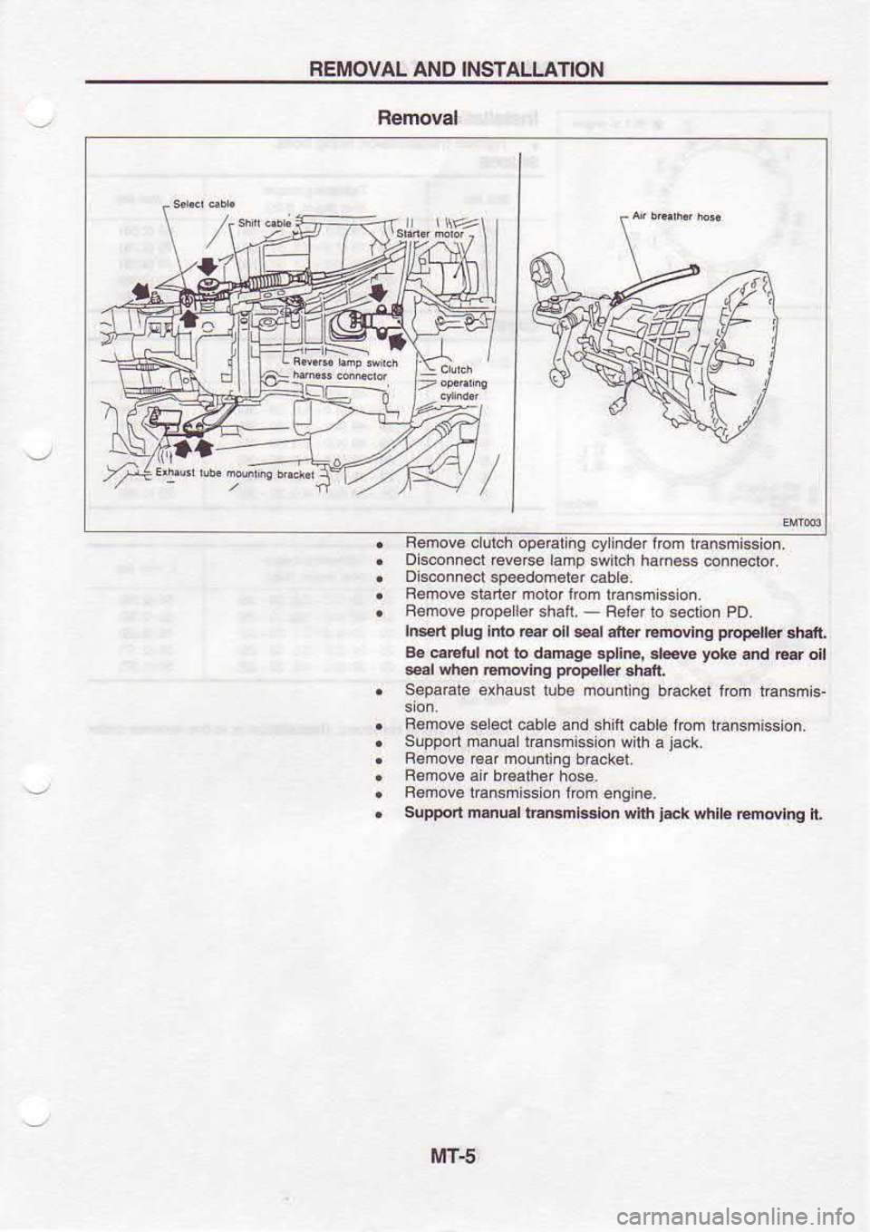 NISSAN SERENA 1993  Service Repair Manual REMOVAL 
AND INSTALLATION
Removal
.  R€movB  cuLh op€Eling 
cylinder frcm tansmi..ion,
.  Disconnect 
Fve6e lamp swilch  hames.@nnector.
.  D 
sconnect 
speedomelor  ebl6.
.  Bemove 
stader molof 