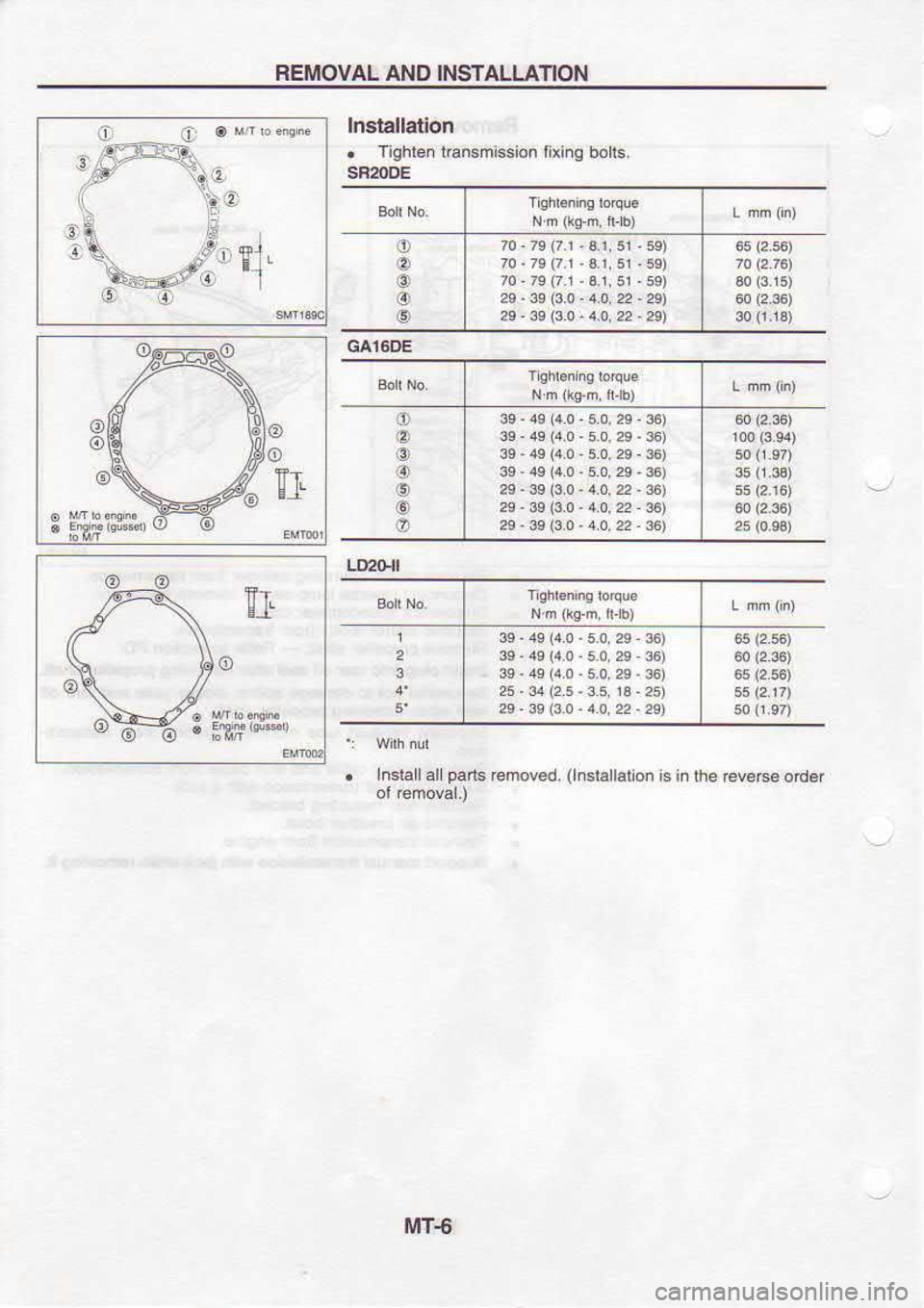 NISSAN SERENA 1993  Service Repair Manual REIiIOVAL 
AND INSTALLATION
t
8"\ @
o
o
o lnstallation
.  Tighlen  tfansmission  lixing bolts.
SF2l)DE
o
@
@
o
o
o z)
o
@
@
Inslallal  pal$.emoved. 
(lnsla lalion is 
inthe  Gve6eoder
GA16DE
!D20.tl
