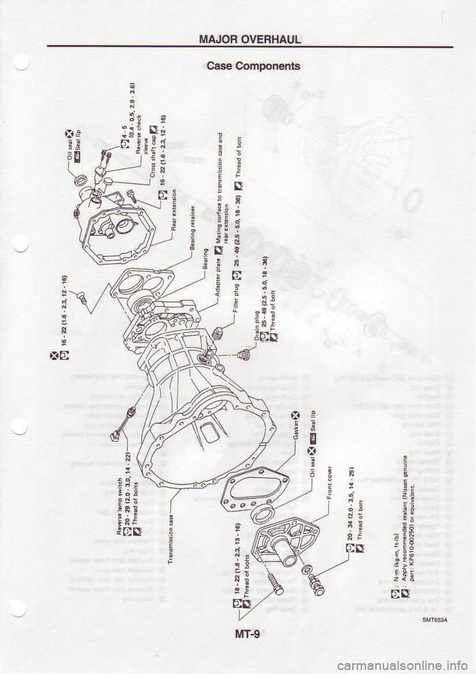NISSAN SERENA 1993  Service Repair Manual MAJOH 
OVERHAUL
Cas€  ComDonent6
o,l  a
El
F
:
{
N
atr
a
I t! a
!
g
J
s!
.-@j
:t
;  i!
!  9^@
!
r!
t
5
i
:
r t3
trN
3
E
a
6
! irtT€ 
