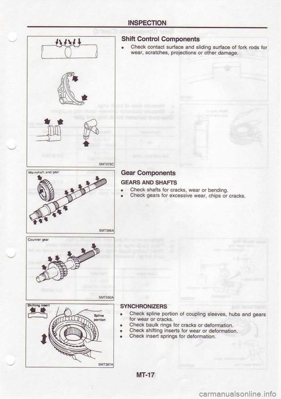 NISSAN SERENA 1993  Service Repair Manual INSPECIION
Shift  Conlrol  Componenls
.  Check  coniaci  surtaB 
and elidinq  sufa@  ol loft  bds  tor
wear,  $dtch€s,  prcj€ction6 
or other  damag€.
Cr€r  Components
GEAFS  AND 
SHAFTS
r  Ch
