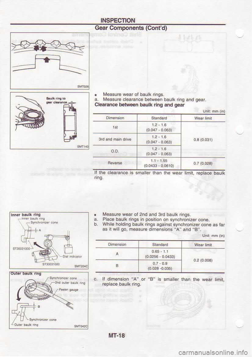 NISSAN SERENA 1993  Service Repair Manual INSPECTION
Gear  Componenrs  (Cofld)
.  Meau€  w6ar ol baulk 
ings.
a.  M€a€uB 
deaE.@  between b6ulk nng 
and  gear.
ClaEn@  b.la€cn 
baulk dng and 
96r
ll  lh6  d6aE.@ 
is smaller  than lh6