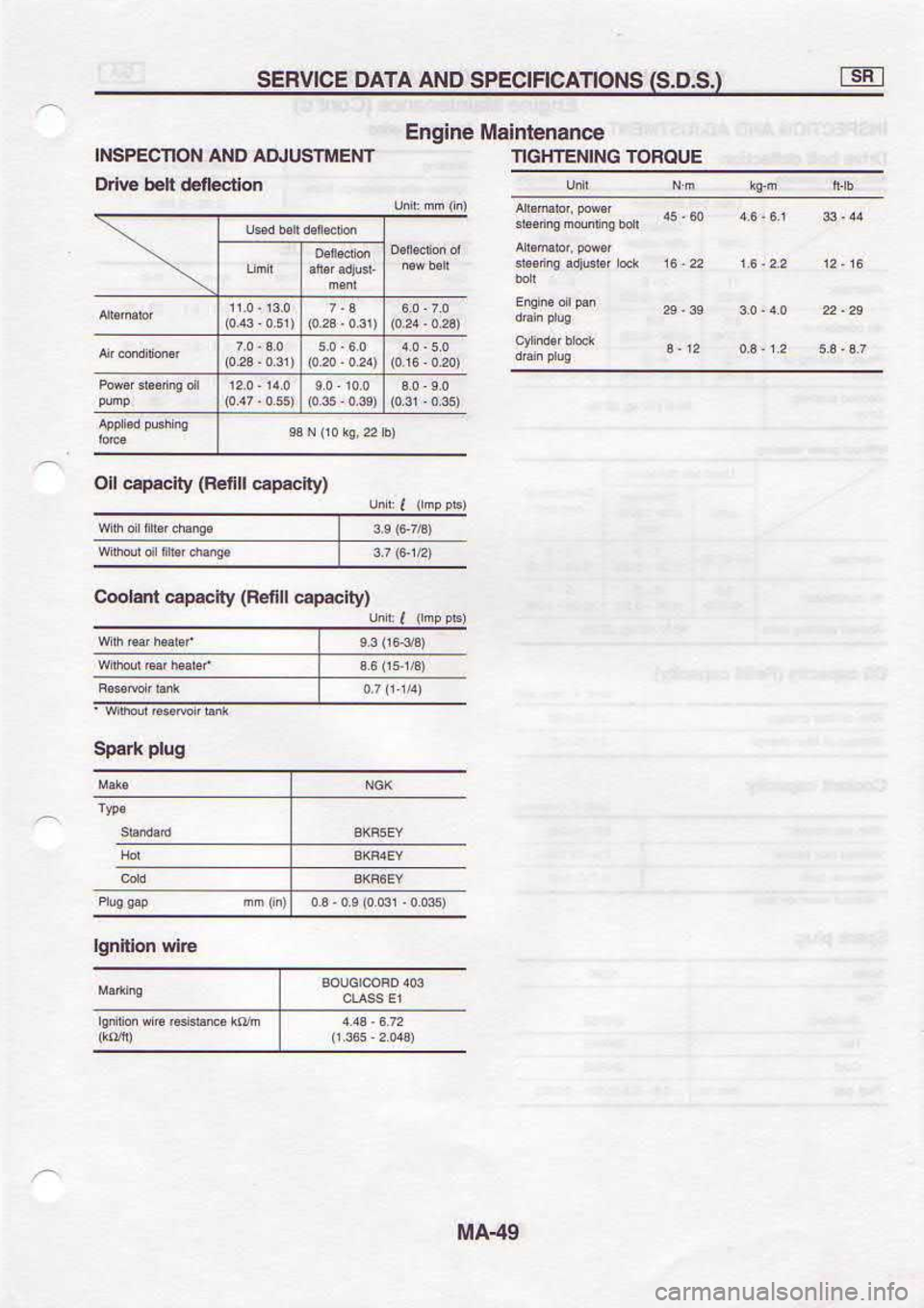 NISSAN SERENA 1993  Service Repair Manual 5tsVtr
( I.BdEr  tBoa) &.edF  ruq@c
6nd 
rsds
(lr.BdF  u.u) At.!d!c 
[O
rnouor  9NtN:ullcll
6<UBUalUlEl/ll uolrauap 
l|..t 6 po
INEIIISnnOV  ONV NOu9ltdSNl
au!8u3
E (s 
o s)  sNo[vcHrcads  oNv vrvo  