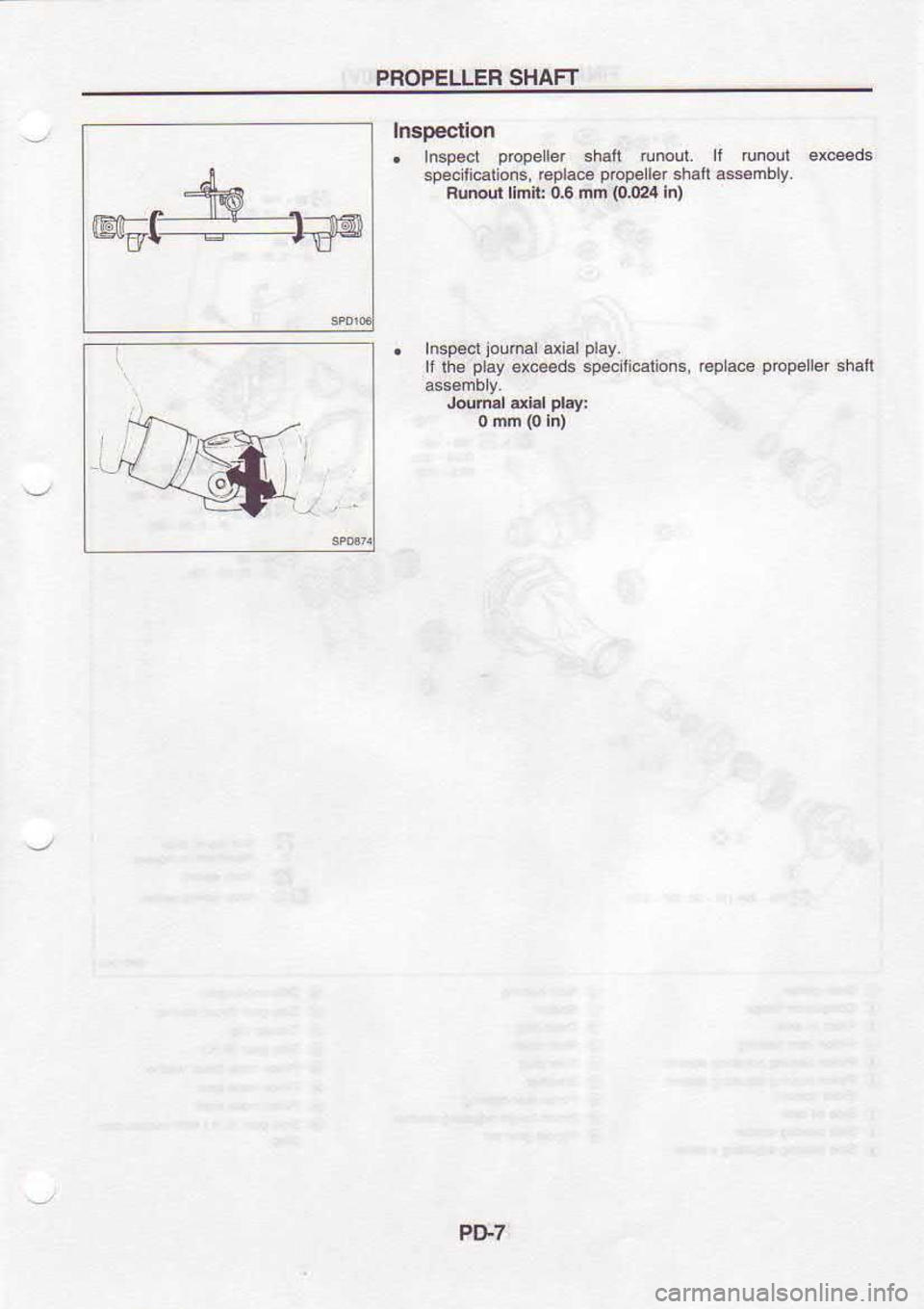 NISSAN SERENA 1993  Service Repair Manual PROPELLEB 
SHAFT
ltrgpecllon
.  In.p€ct  propEller 
6hatt runoul.  li 
runout  ex@eds
6p€.ili6lione,  Bda6 popellei 
shall e.embly.
Fumd  llmit 0.6 ntn  (0.@r 
in)
.  Insp€cl 
iounal dial 
play.