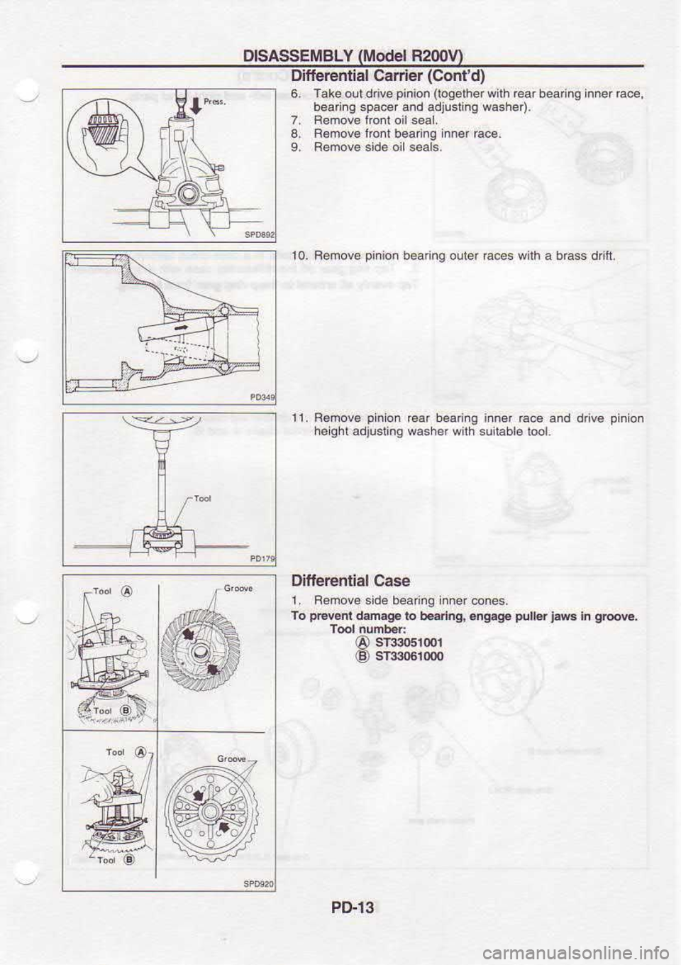NISSAN SERENA 1993  Service Repair Manual DISASSEMBLY 
(Model 
RmoV)
Difieedial  Canler (Conrd)
6.  Take 
oul dive  pinion 
{logelher  wilh 
@r beadnq  lnner Ece,
beat.g  spacer and adjusing  w6her).
7.  Remove  lroni oilseal.
a.  Bsmovo  ld