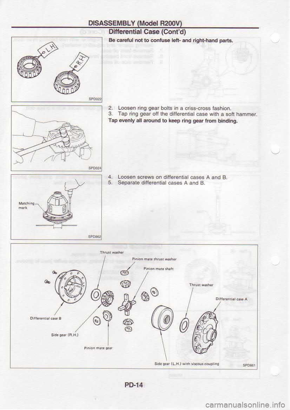 NISSAN SERENA 1993  Service Repair Manual DISASSEMBLY 
lModel R200
Difier€ntial  Case (Codd)
Ee  eEtul  not to @ntuB  |.ft- .nd  righSand  p6rts,
2.  Loosen  ing g€ar 
bolls  in a cnss  crosslashion.
3  Tap  ng qeai 
olf lhe  d flerenr  