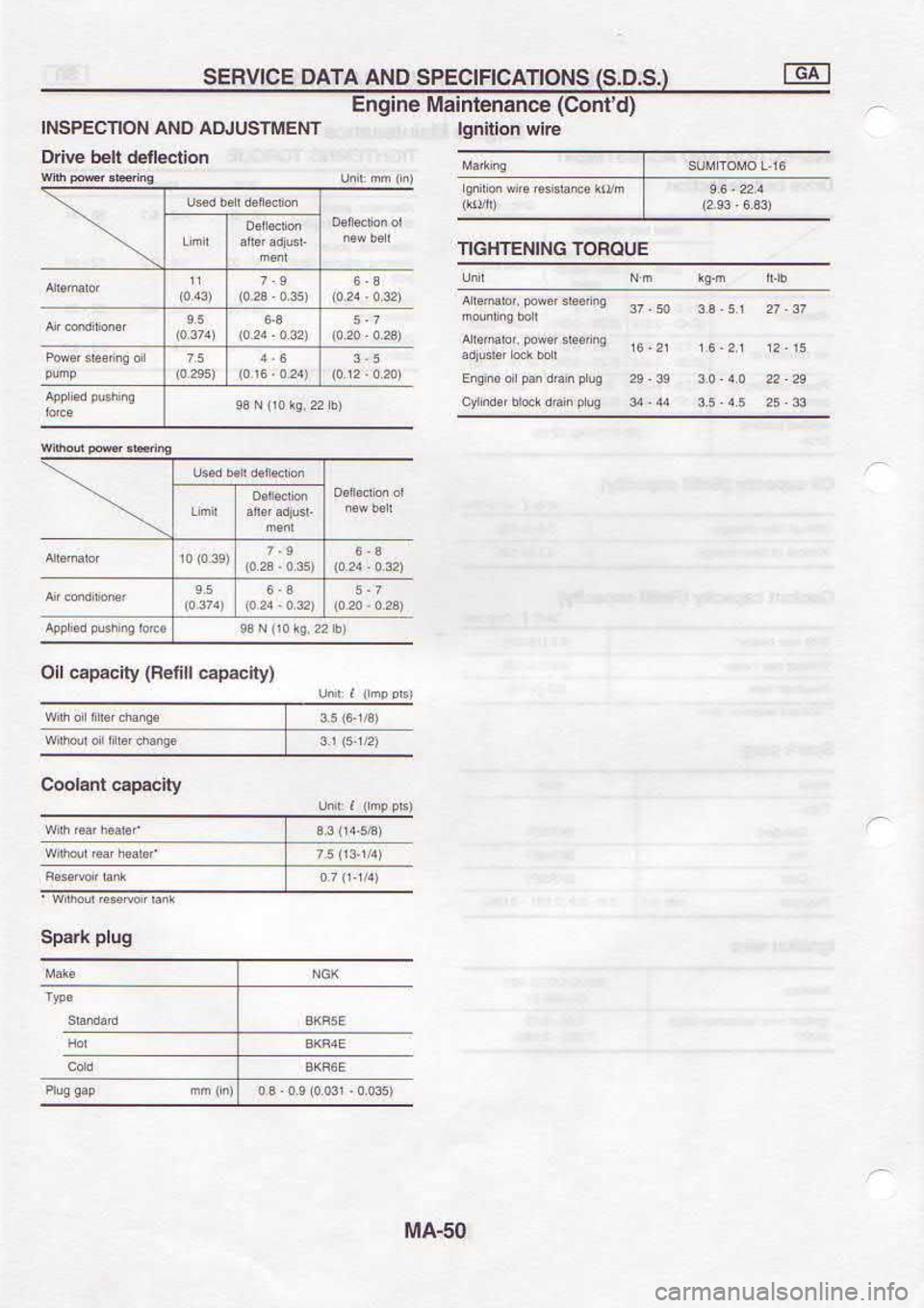 NISSAN SERENA 1993  Service Repair Manual 09-vl 
l
{/q.ed6 n|leg) Ar.edRr 
[O
fnoaor  gNtNSlHgLt-
(p,luoC)  ocuPueulPt  eu!6u3 uo[*[€P 
loq dllo
lNtwlsnftv  oNv NoltclldsNl
tso  s) 
sNorrvcHrcrds  oNv vrvo  3ct^gls 