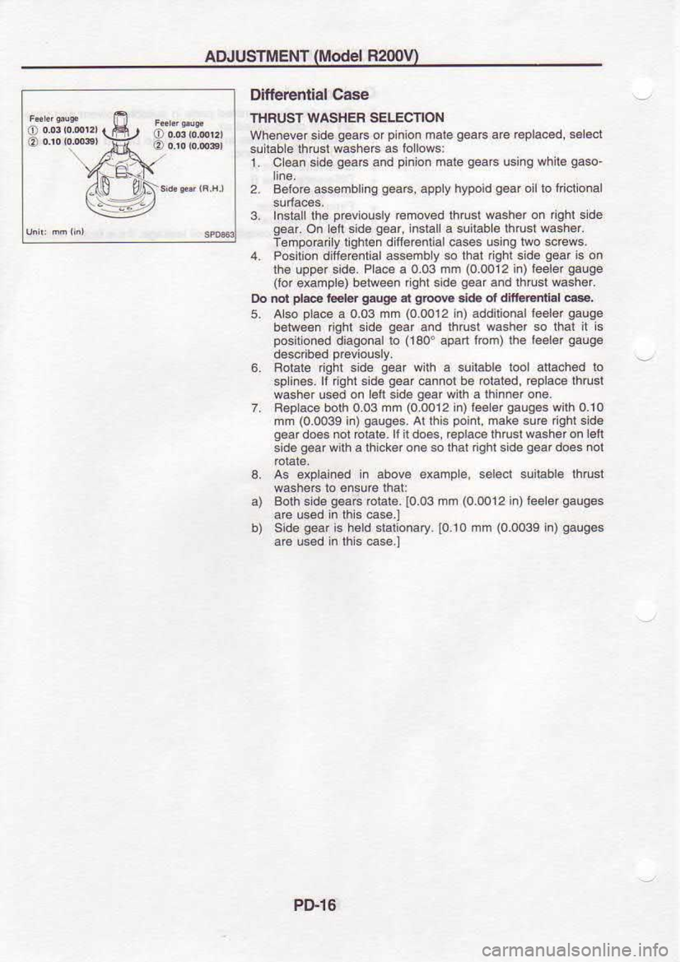 NISSAN SERENA 1993 Service Repair Manual ADJUSTMENT
Model
R200
Differenlial Case
IHFUST WASHER SELECTION
whenever side qearc
of pinio.
male gea6
are replaced, 56
€ct
suitab e lhrusl w4hers as lo
lows:
1 Clean side g€aB
a NISSAN SERENA 1993 Service Repair Manual ADJUSTMENT
Model
R200
Differenlial Case
IHFUST WASHER SELECTION
whenever side qearc
of pinio.
male gea6
are replaced, 56
€ct
suitab e lhrusl w4hers as lo
lows:
1 Clean side g€aB
a