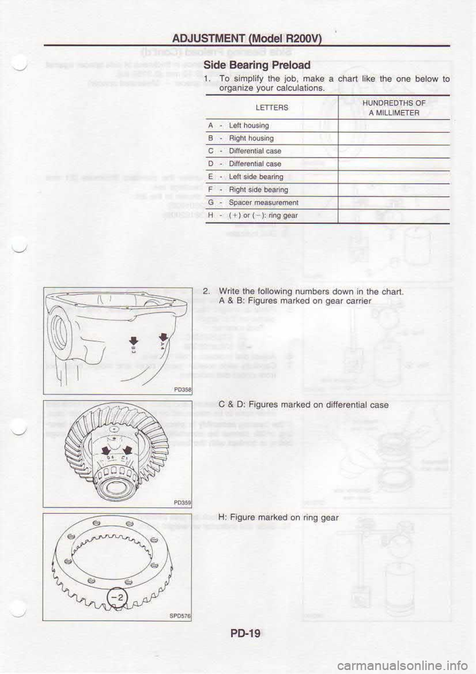 NISSAN SERENA 1993  Service Repair Manual ADJUSTMENT
Model R2m
Side  Besring 
Preload
1.  To simpliry 
lhe 
iob,  make 
a chad  like fie one  below  lo
oBanize  youi 
ca lculation  s.
2.  Wnl€  lh€lollowing  numbers 
down nlh6chan.
A  & a
