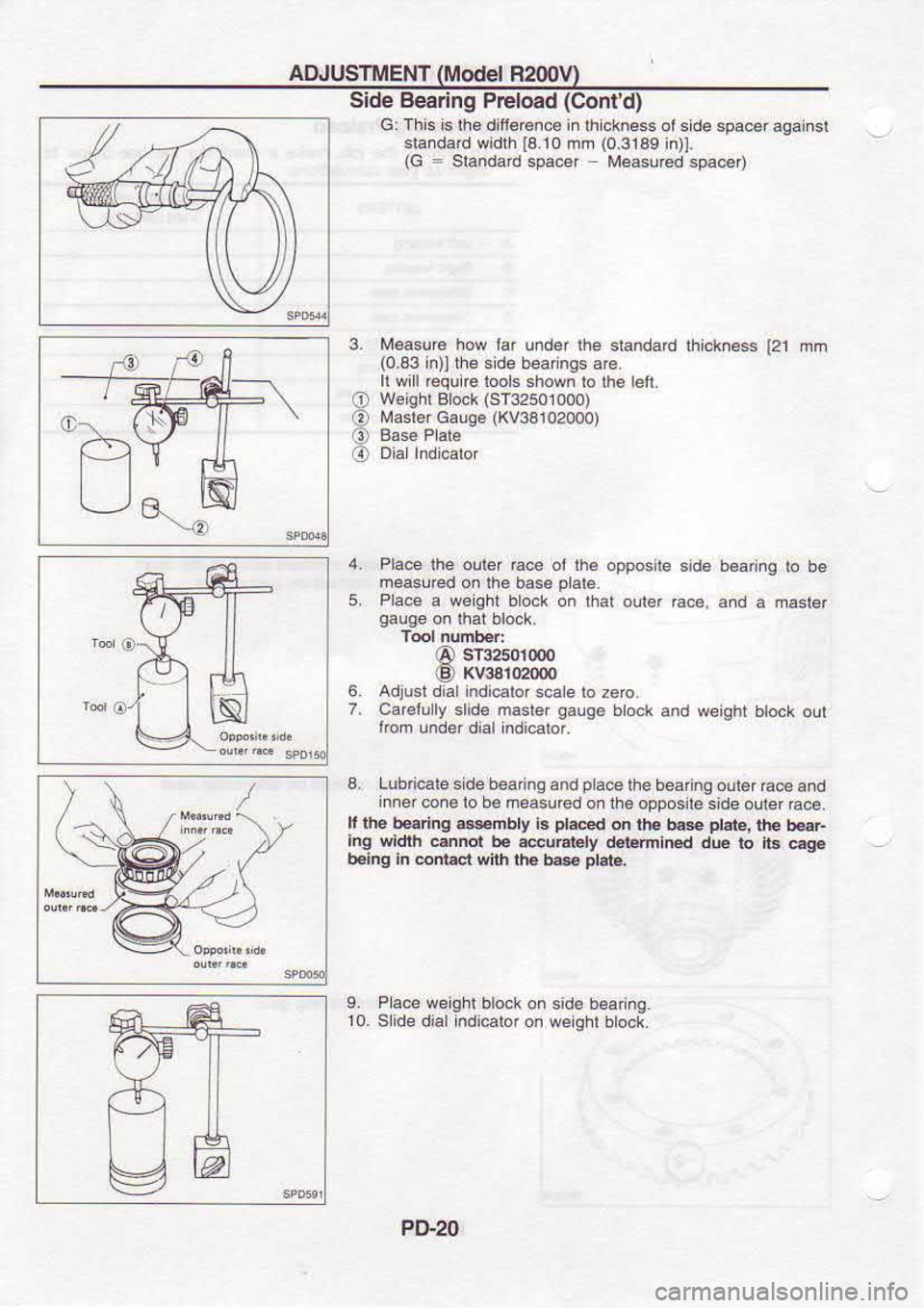 NISSAN SERENA 1993  Service Repair Manual ADJUSTMEUT 
( 
odel  Bznv)
Side  Bearing 
Preload (Contd)
G:  This  is lhe  difi€€n€  in lh  ckness 
ol s de  spacefagainsl
slandad  widih 
I3.1o mm 
(0 
3139  in)].
(c  = 
Sland.d  spa@r 
Meas