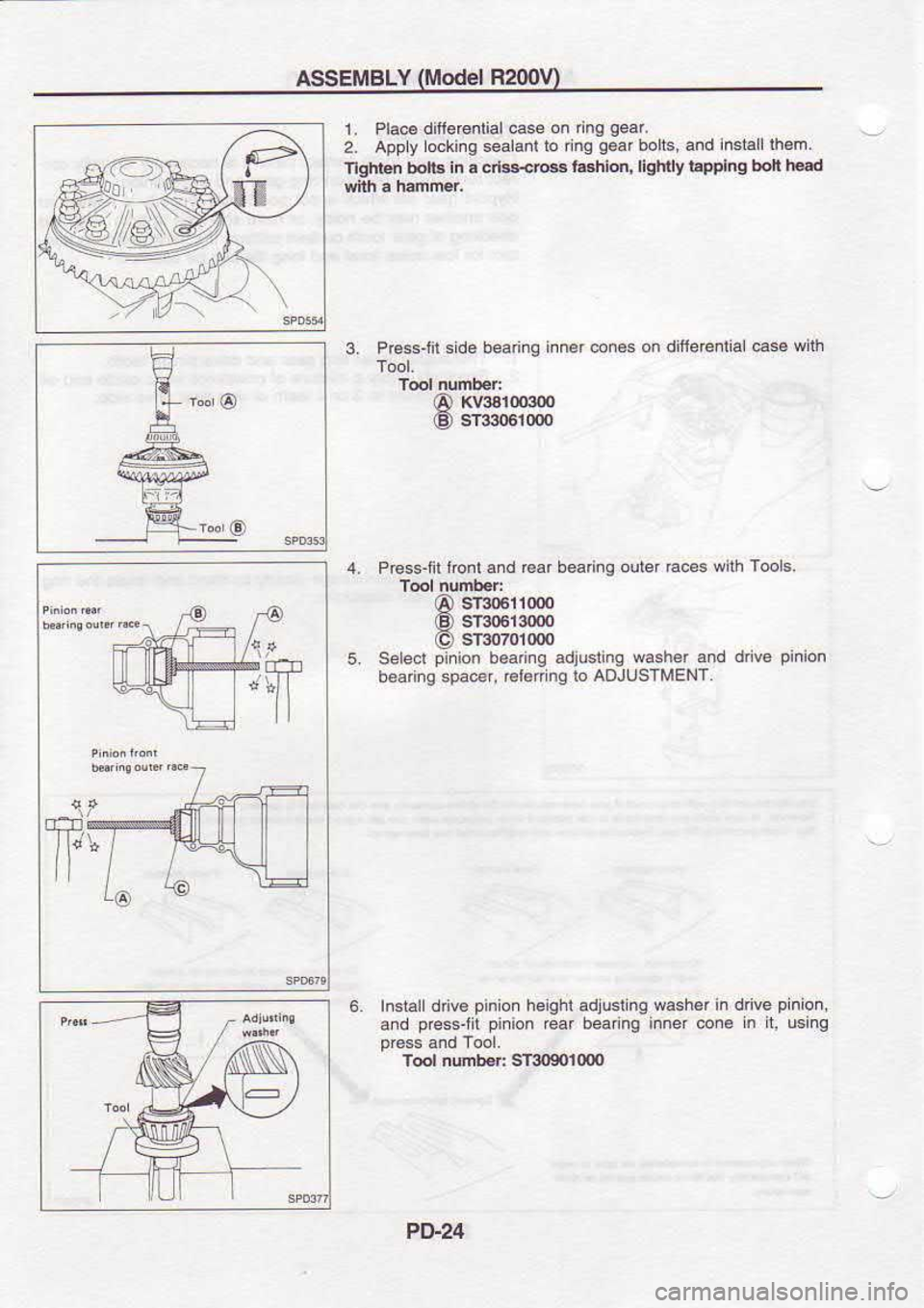 NISSAN SERENA 1993  Service Repair Manual 6/A>
ASSEMBLY
Mod€l 
R200
1.  Pla@  difie€ntalc6e 
on rng  gear.
2.  Apply  ocking 
sealanl  io dnq  q4r 
bolts,  and inslalllh6m.
nghen  borb in 
a cd33.|@  lshion, 
liqhny t.pplng  bot lFd
con.