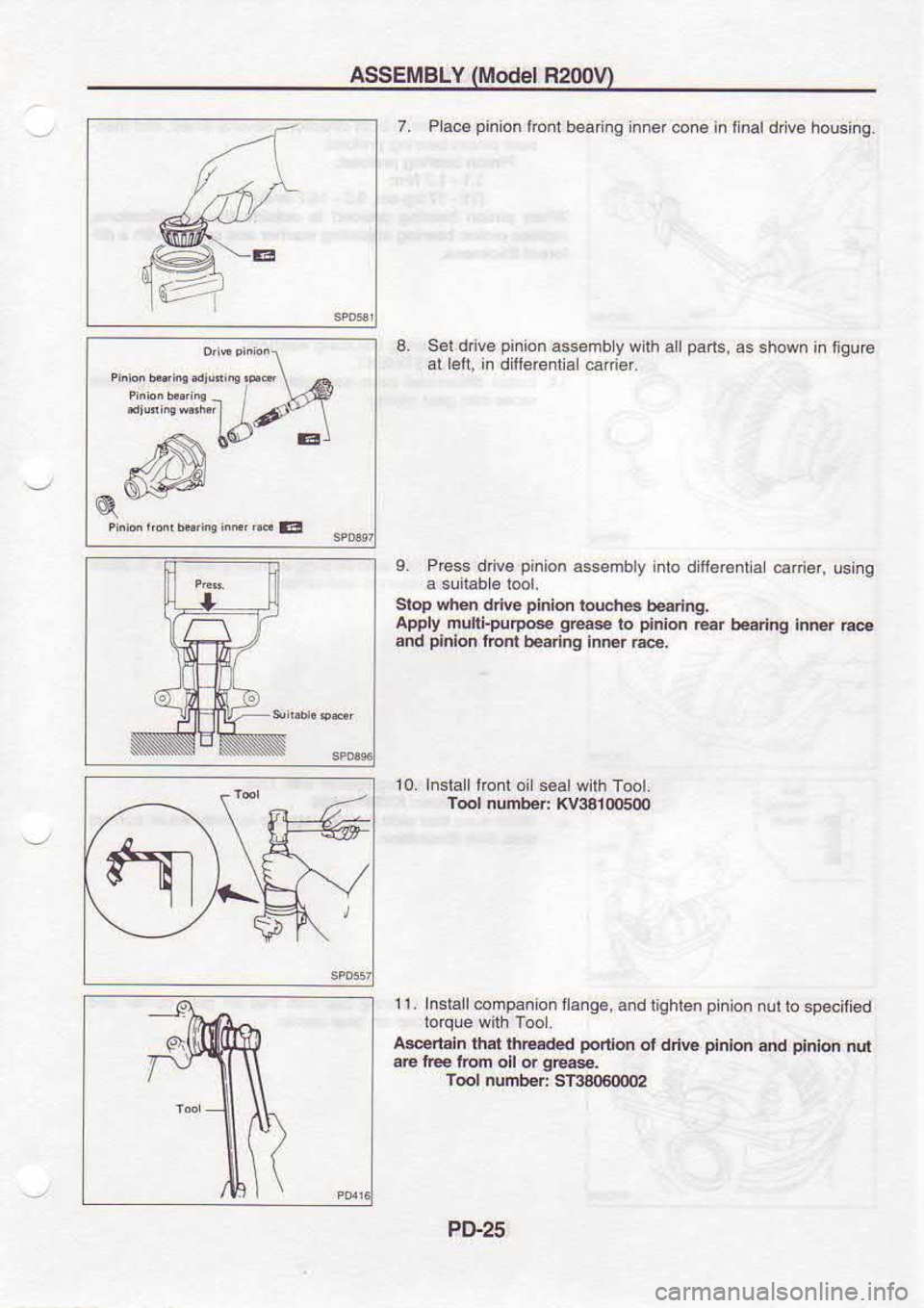 NISSAN SERENA 1993  Service Repair Manual ASSEMBLY 
(Modet 
RAXIV)
7.  Plac€  pinion 
lront beaing  inner@r€  in tinalddve 
housing.
a.  Serdnv6pFion 
arsembywlh dllp€rr6, 
a6 shown  ra hgure
at  len. 
i. dltterenlial  €flier
9.  P@$
