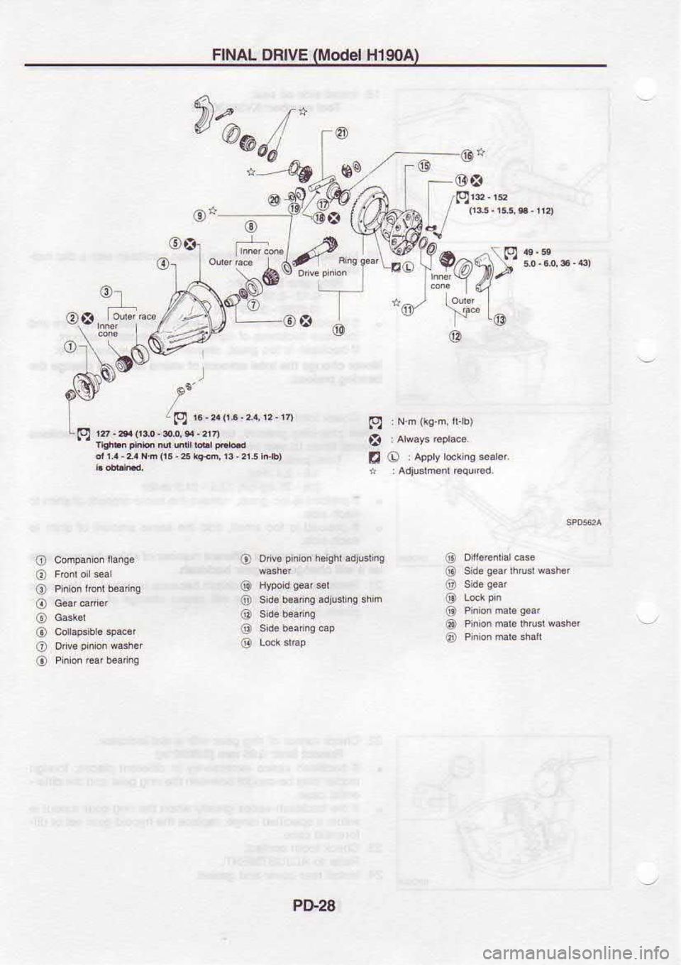 NISSAN SERENA 1993  Service Repair Manual FINAL 
DRIVE  (Mode| 
HISOA)
fu"%/: _-w @"
@E
@ a
a
o
@ @
@
@
@
@
o
@
@
@
@
@ VG)er 
Y io..4r.6l
i  .@
@
PD28 
