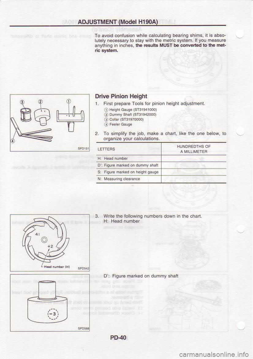 NISSAN SERENA 1993  Service Repair Manual AINUSTMENT 
(Model 
H19OA)
To  avoid  co.tusioh  rtile calcllating  beadng shlm., 
il is  abso-
lutely  n46ssary  to stay  wilh ihe melic  srslem.  ll you 
m€surc
anylhing  in 
inch€s,  tlE Buft3 
