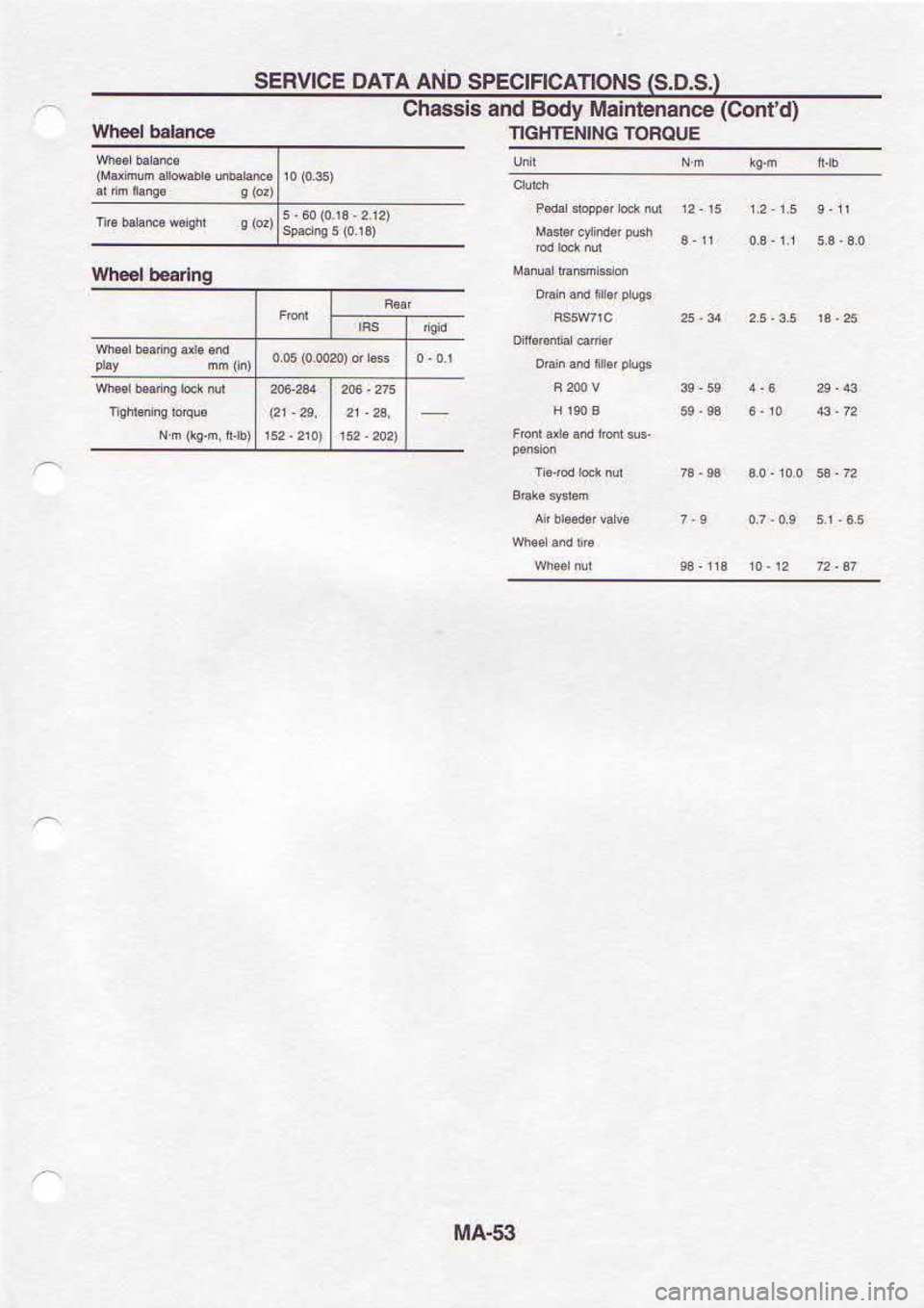 NISSAN SERENA 1993  Service Repair Manual eg-vw
lnouol  SNtNll]H9lI
aousuflulew  /ho€ 
PUB slssBq3
O,luoc)
(so $ sNorrvcHrcads 
oNv vlvo  J3tAErs 