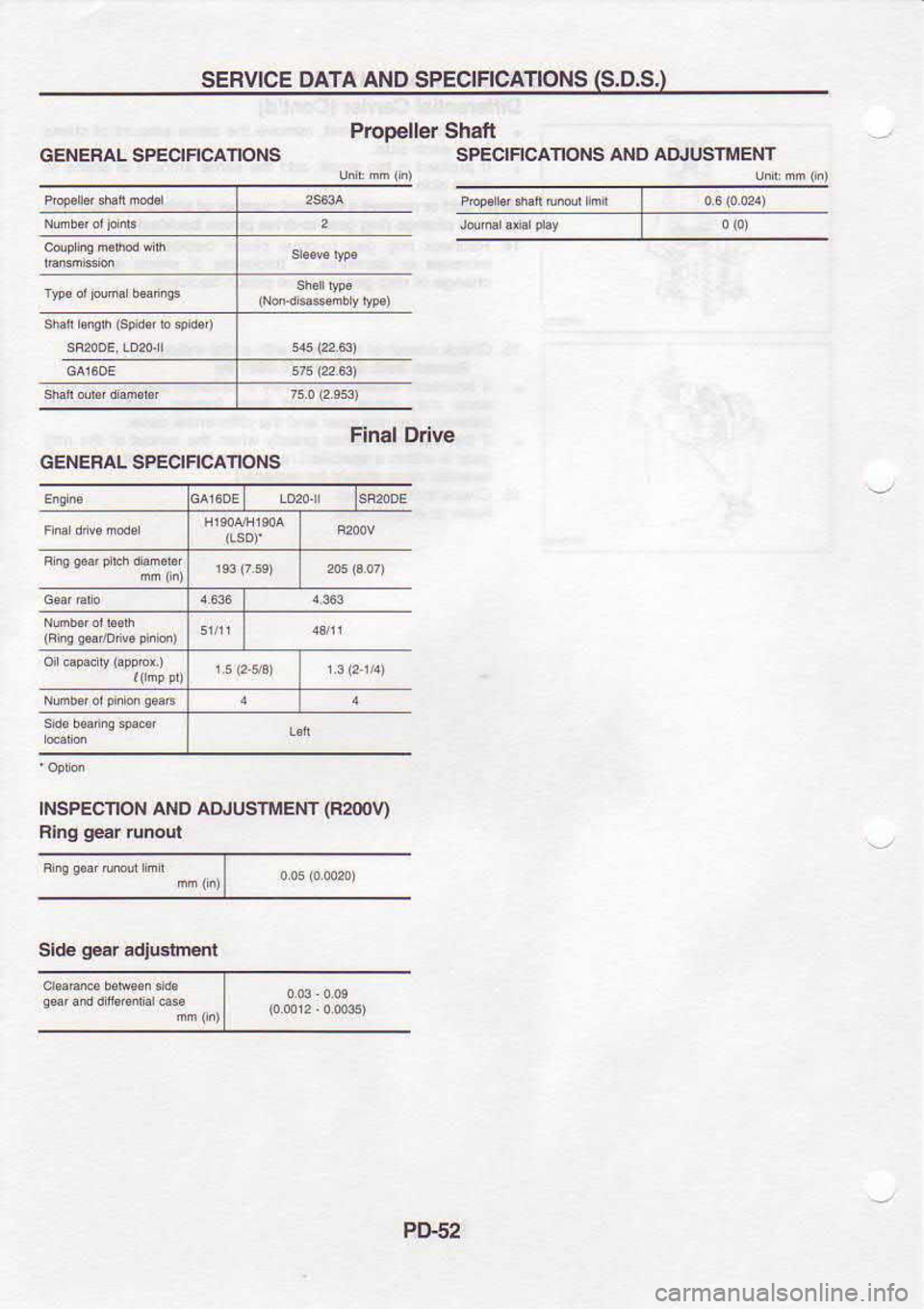 NISSAN SERENA 1993  Service Repair Manual SERVICE 
OATA AND SPECIFICATIONS  (S.D.S,)
GENEFAT  SP€CIFICATIONS
GENEBAL  SPECIFICATIONS Propeller 
ShE t
SPECIFCANONS  AND ATNIJSTIIIENT
NSPECNON  AND AT}IUSTMEMI  (FMOV)Final 
Drive
Pt!52 