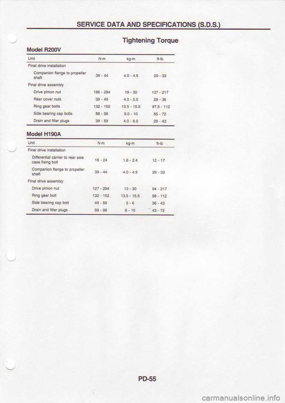 NISSAN SERENA 1993  Service Repair Manual SERVICE 
DATA AND SPECIFICA]IONS 
IS.D.S.)
Tightening  Torquo
Mod€ltll9OA
Ptlss 