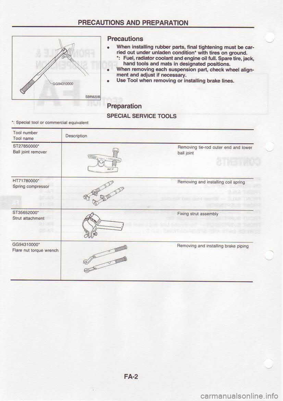 NISSAN SERENA 1993  Service Repair Manual PRECAUTIONS 
AND PREPARATION
Paecaulions
r  When 
lftialllng  rubb€r p€rta, 
fin.r dgnrenh!  nGr b€ eF
rled  out und6r  unladen 
@ndldffwith  tiB d q@nd,
:  Fu.l,  Edl,to. 
@hil and.nsiB  oit 