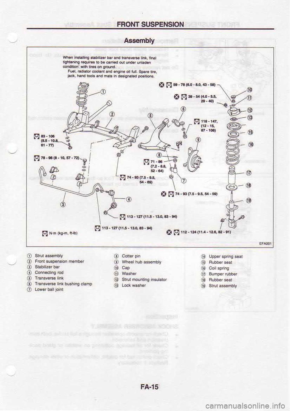 NISSAN SERENA 1993  Service Repair Manual FBOiIT 
SUSPENSON
Ass€mbly
fudrEddhlb|d@s[hr.d
49...964@-@
o
@
@
@
&. g @
@
6 &;
i-@
E p) 
i1t-r,(1r..4e.r
@  rn666. 
rhk 
b6hhs  .bne @
@
@
@
@
@
o
o
@
@
@
@
FA-l5 