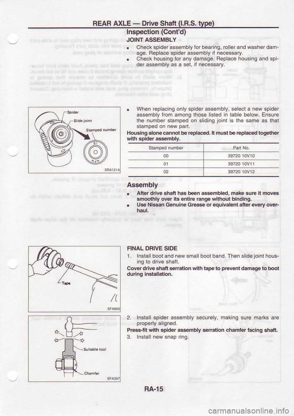 NISSAN SERENA 1993  Service Repair Manual REAF 
AXLE - 
Drive  Shaft (.R.S. 
type)
Inspecilon  (Contd)
JOINT  ASSEIIBLY
.  Checkspiderassemblyfor  bea ng, roller  and washer  dao.
age.  Reda@  sp der  assehbly  it neesery.
.  Check 
housing 