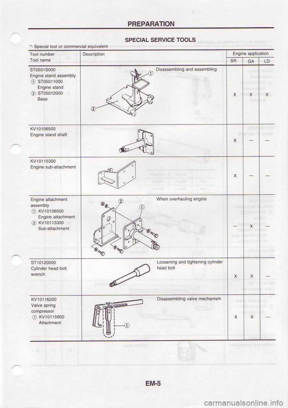 NISSAN SERENA 1993  Service Repair Manual 9!!t!
sloor  lFhafs 
tvtclds
NOtlVUVd3Ud 