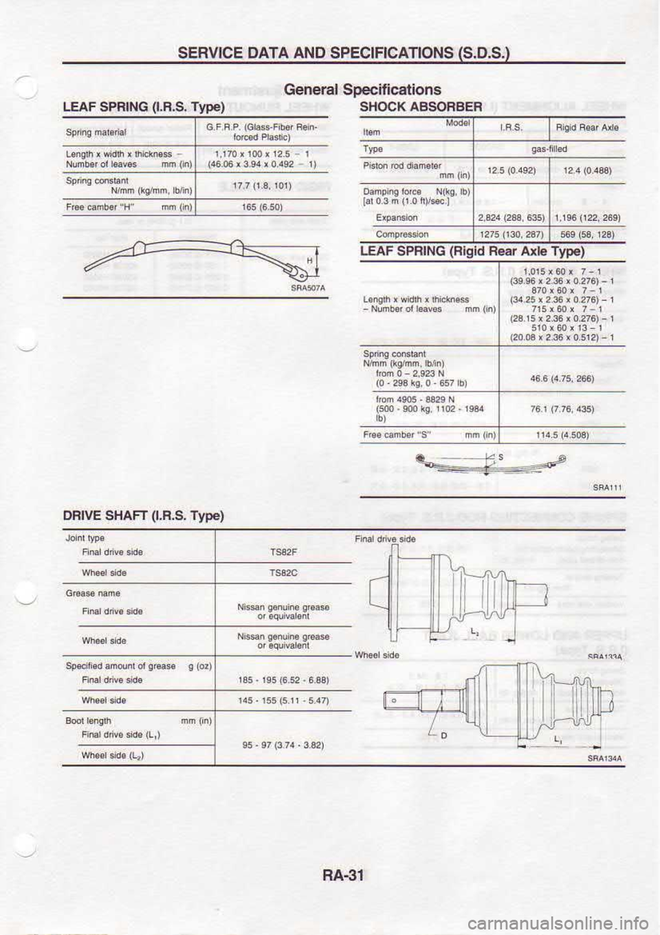 NISSAN SERENA 1993  Service Repair Manual SEFVICE 
DATA AND SPECIFICATIONS  IS.D.S.}
LEAF  SPFING  (.8.S. 
TyDe) General 
SDecif ications
€=-#
SHOCK 
ABSOFBEF
LEAF  SPRING  (Rlgld 
Bet tule Typ€)
DFIVE  SHAFT  (.F.S. 
Typ€)
RA-3I 