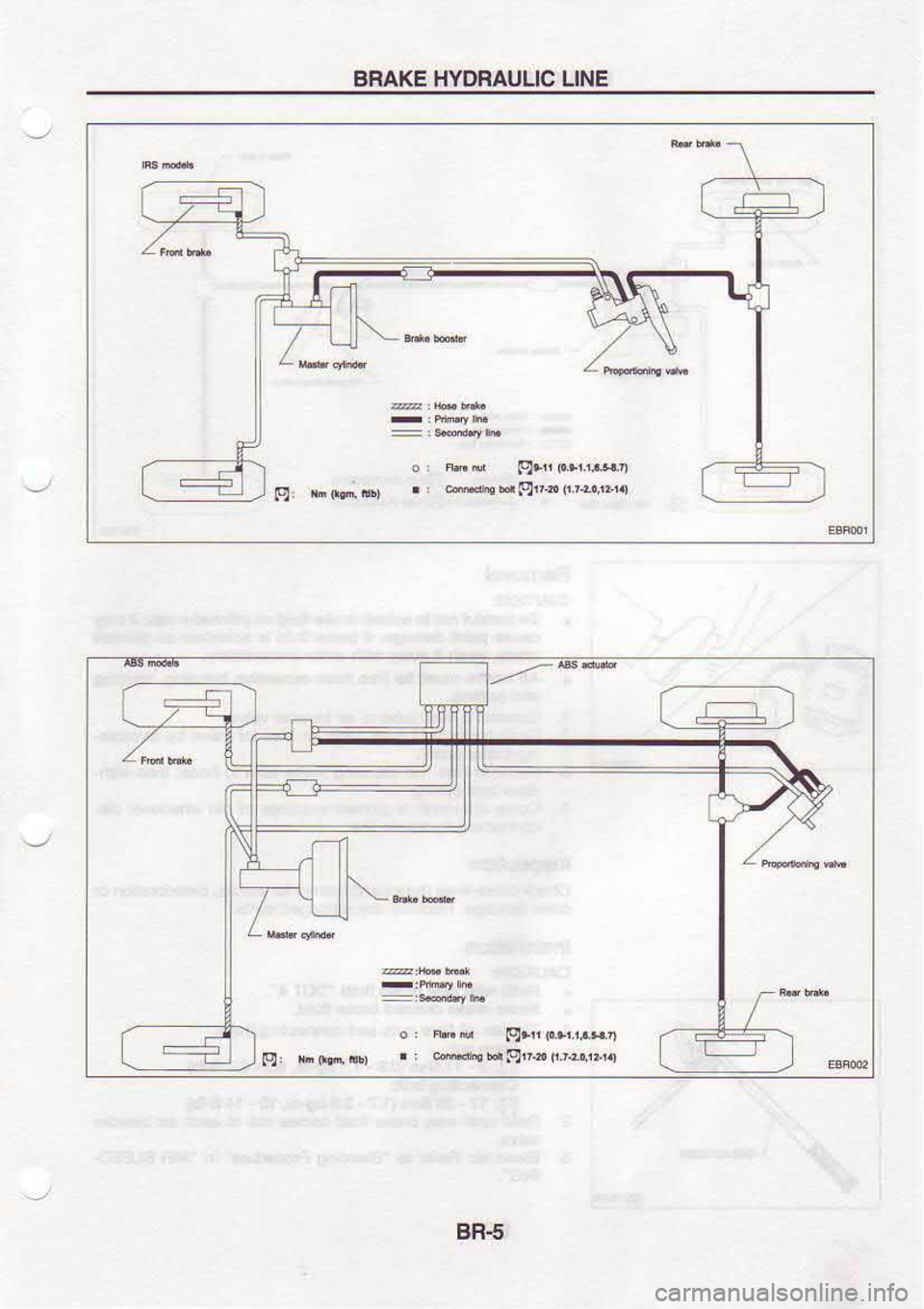 NISSAN SERENA 1993  Service Repair Manual BRAKE 
HYDRAULIC  LINE
o,  tud 
Inos  n,
.,  64dP)f- 
0r.q8.
o  , 
F- 
d 
9;i, en,s
r:  o@d 
9. rj.q*4 