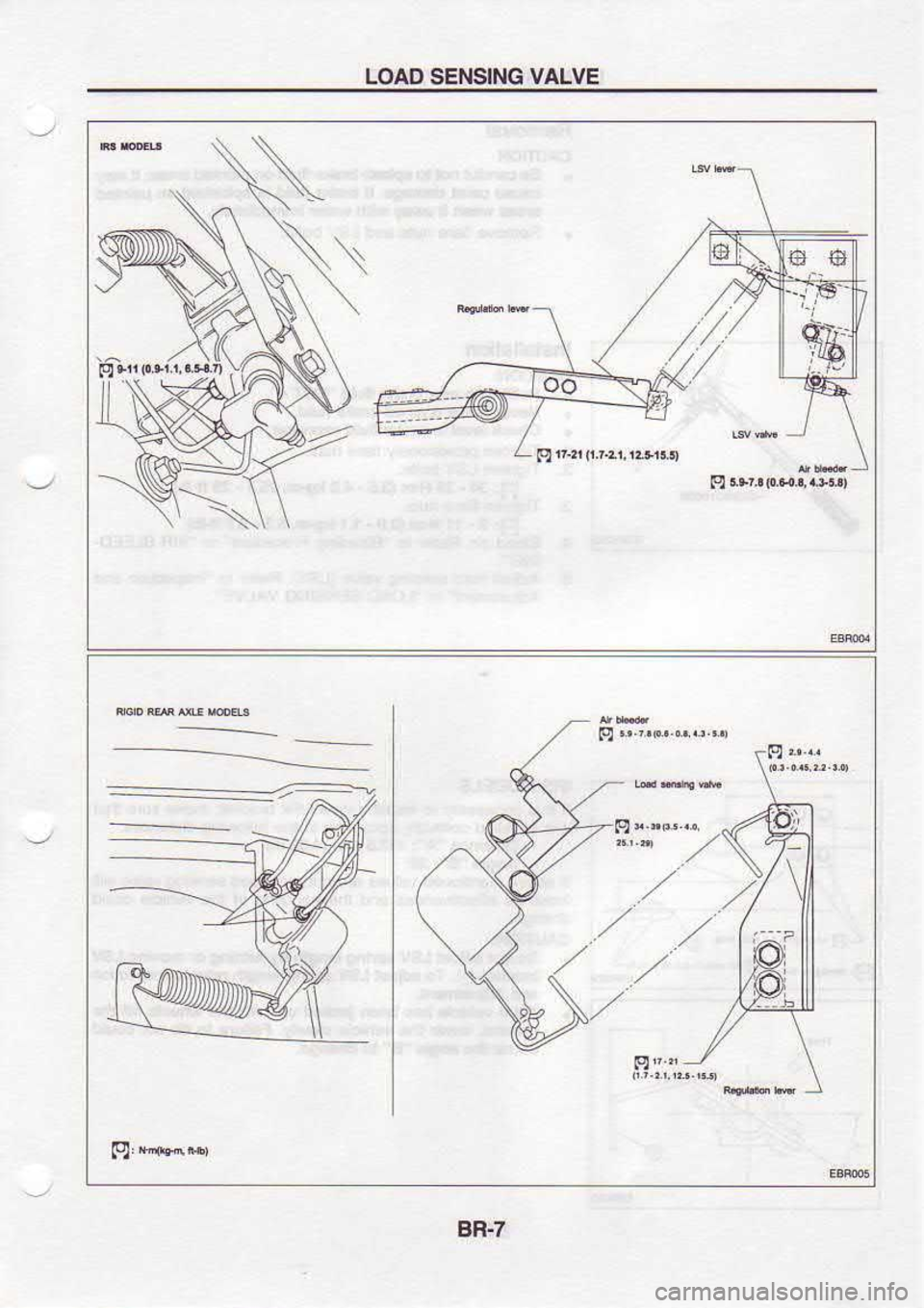 NISSAN SERENA 1993  Service Repair Manual LOAD 
SENSING  VALVE
BR.7 